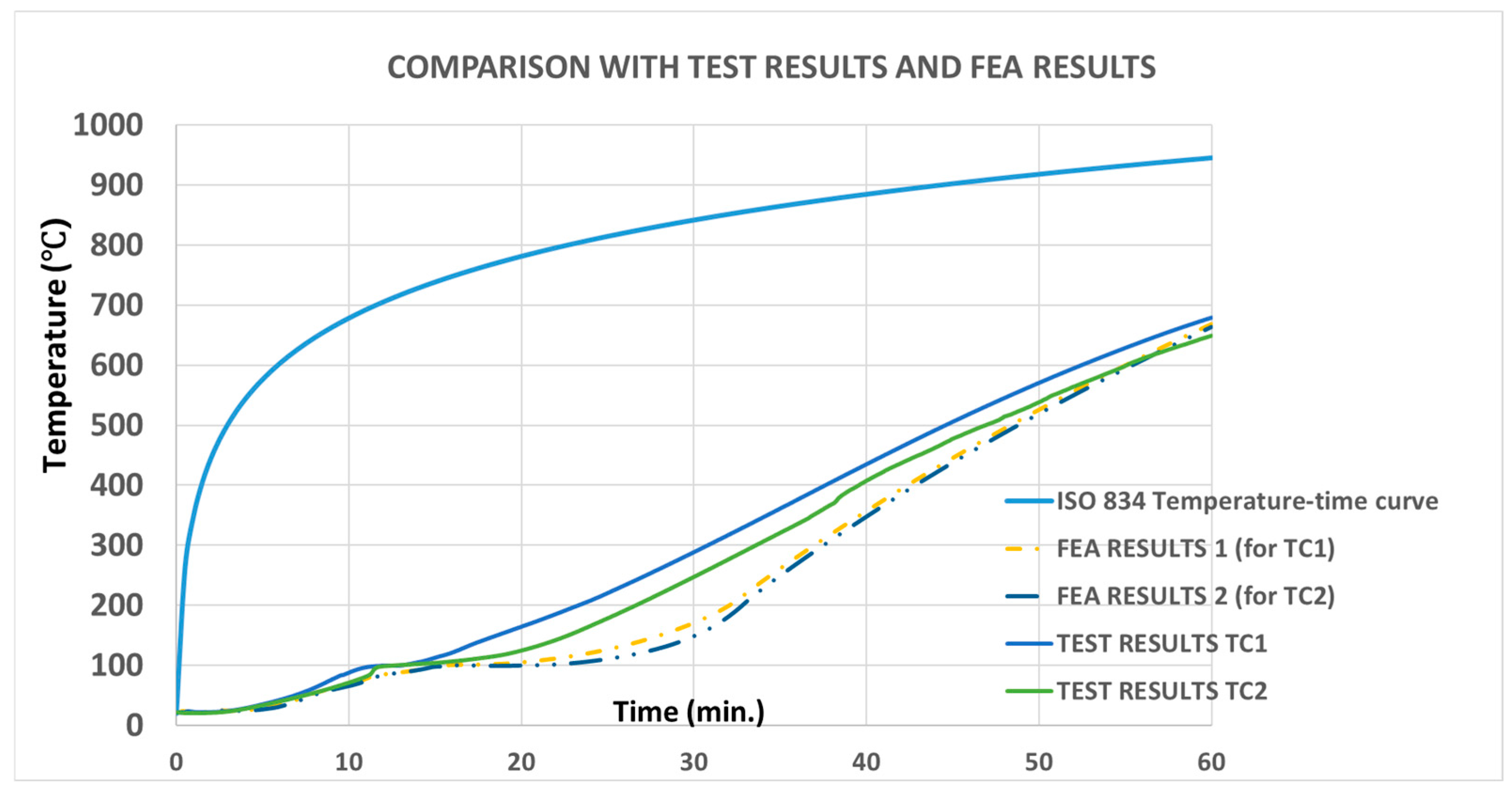 Buildings 15 02324 g016