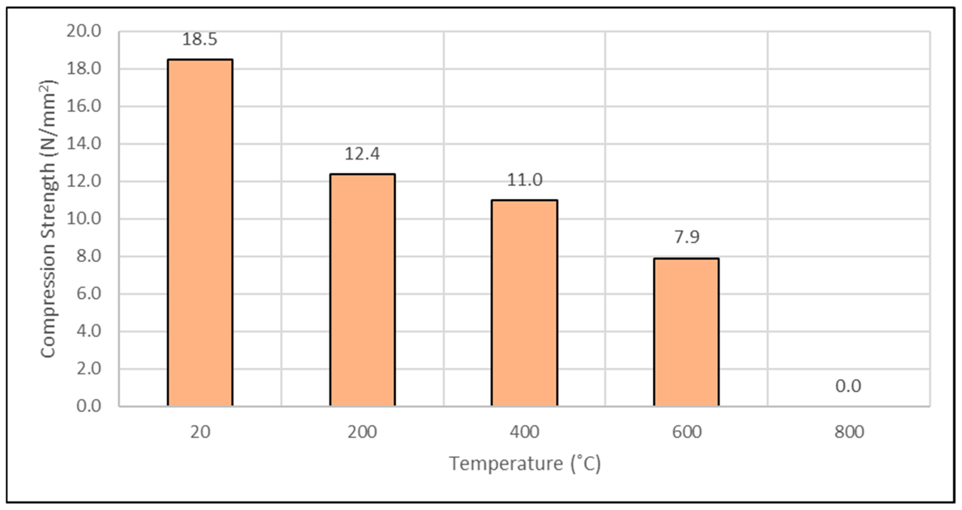 Buildings 15 02324 g020