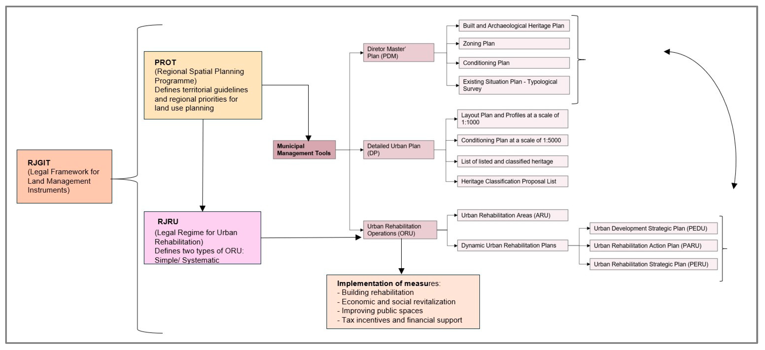 Buildings 15 02325 g001