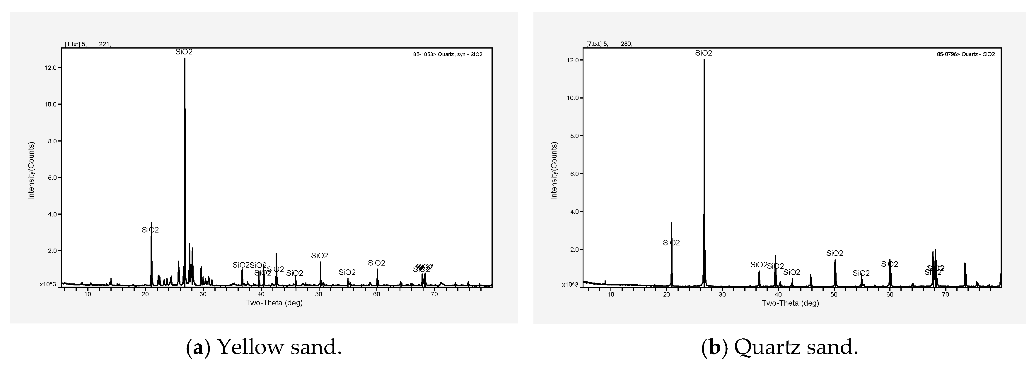 Buildings 15 02327 g002