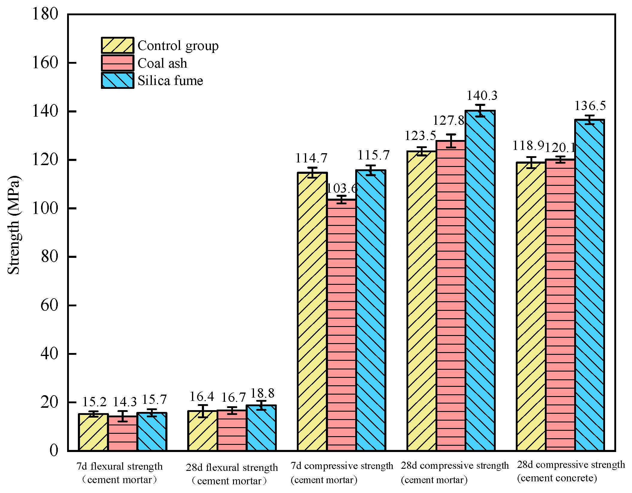 Buildings 15 02327 g009
