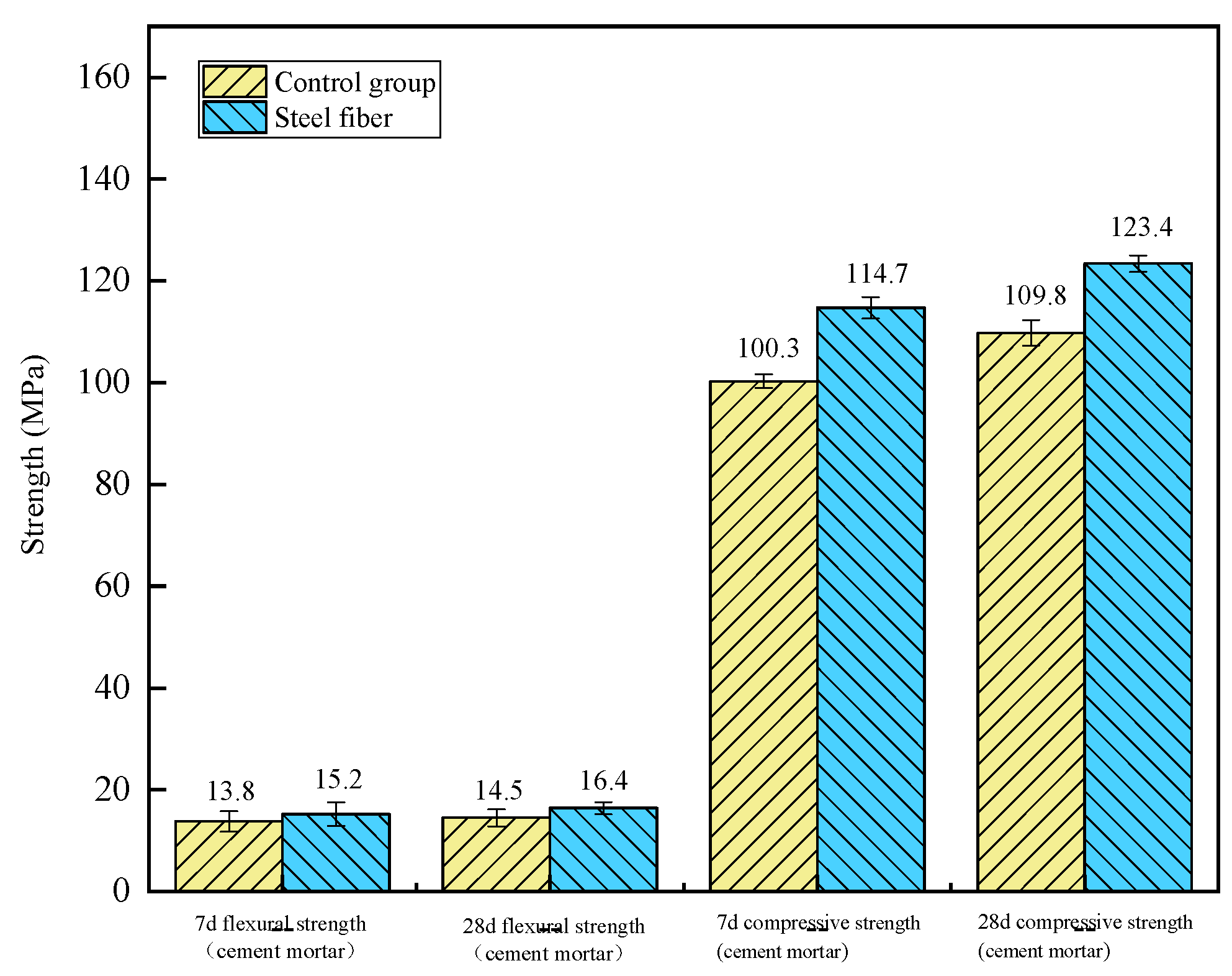 Buildings 15 02327 g011