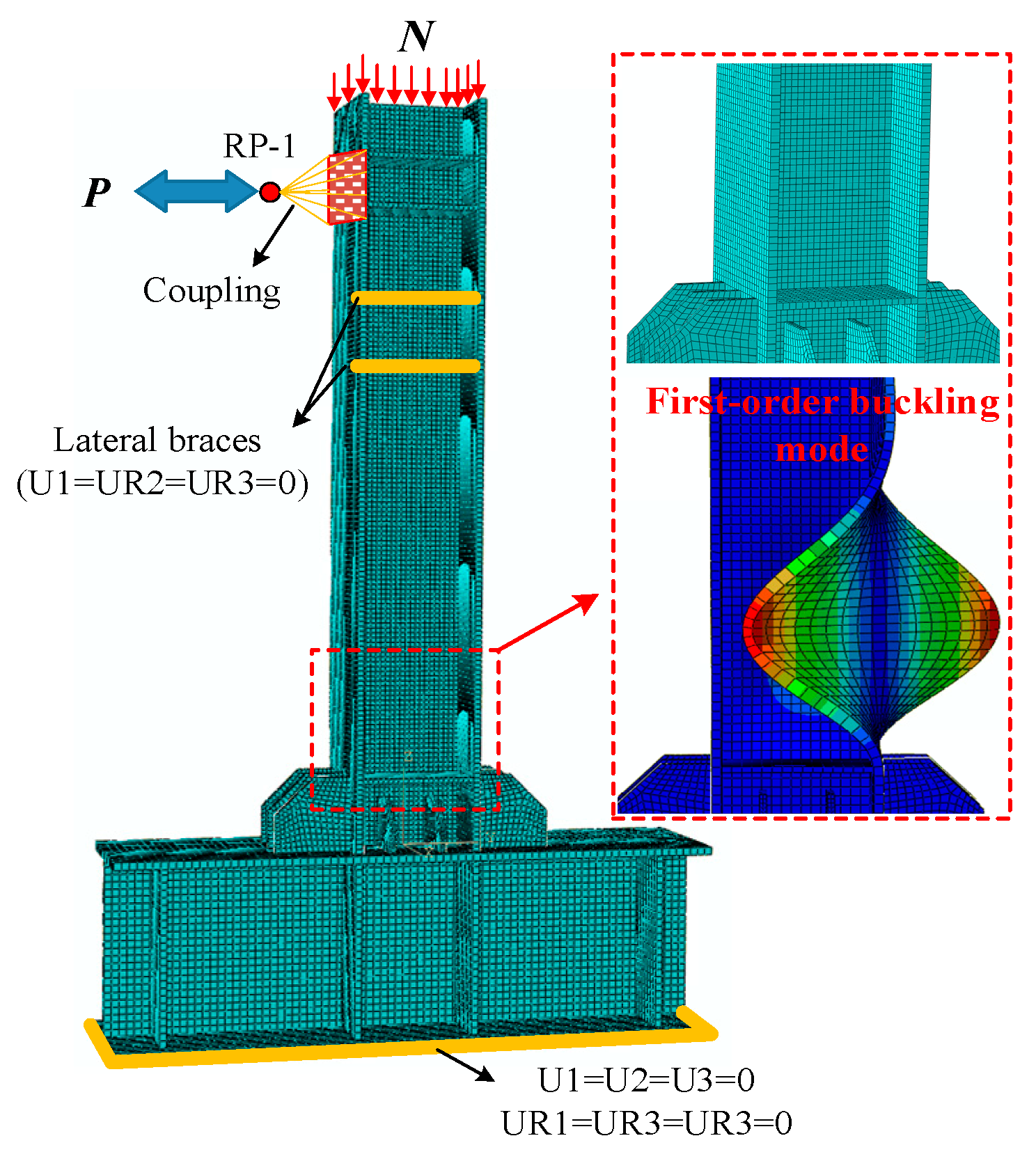 Buildings 15 02330 g008