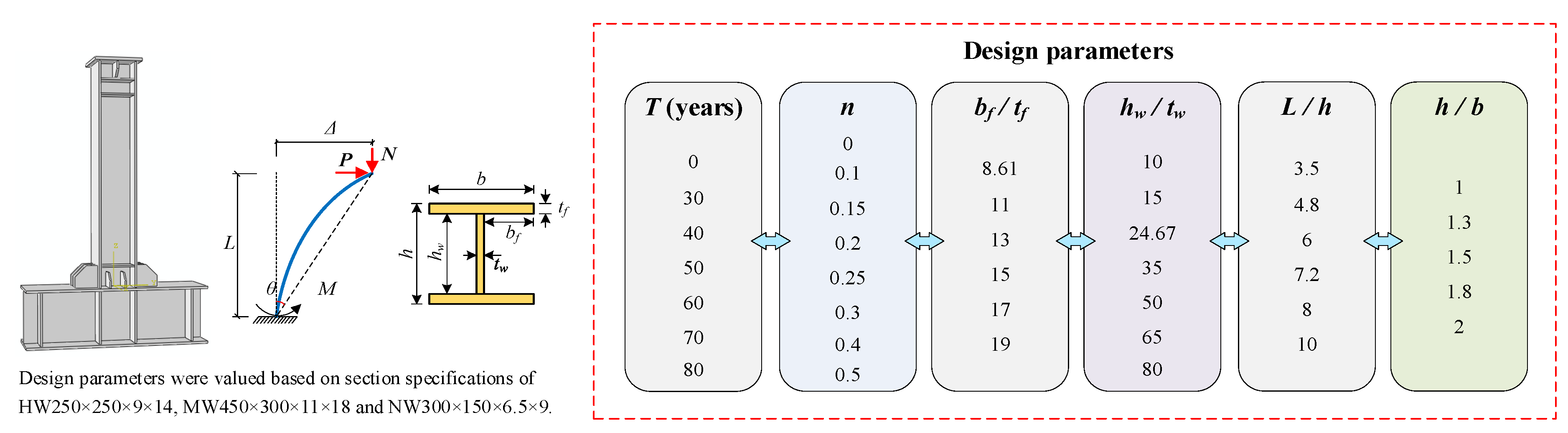 Buildings 15 02330 g011