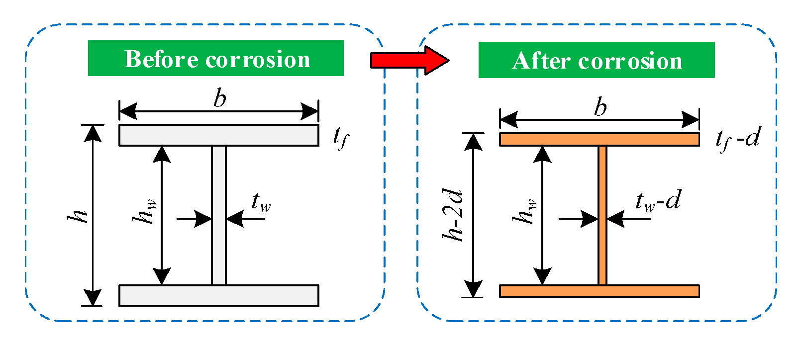 Buildings 15 02330 g014