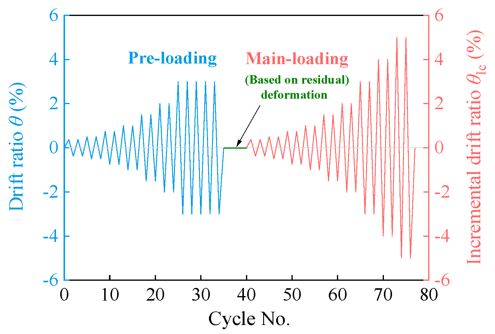 Buildings 15 02330 g021