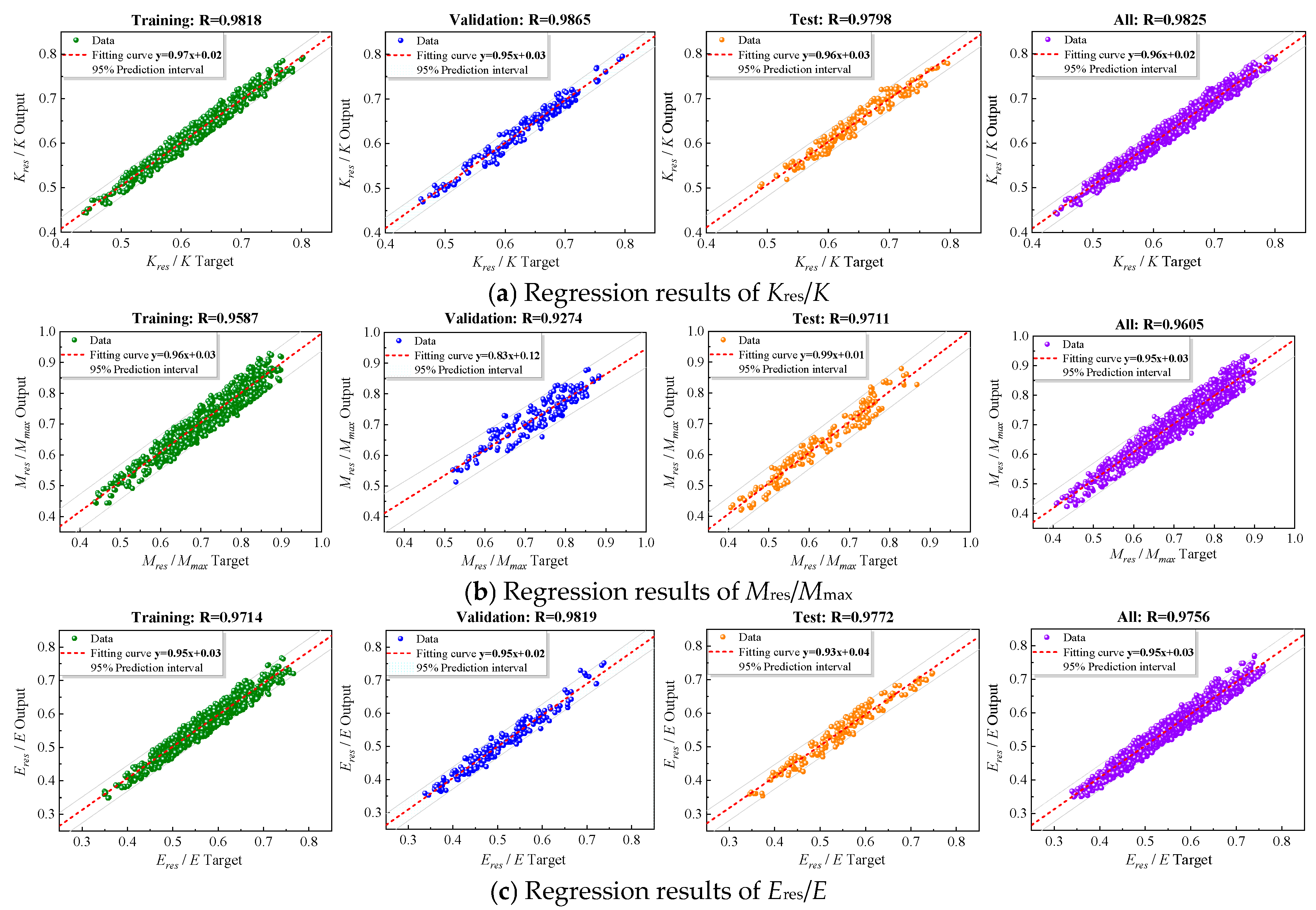 Buildings 15 02330 g025