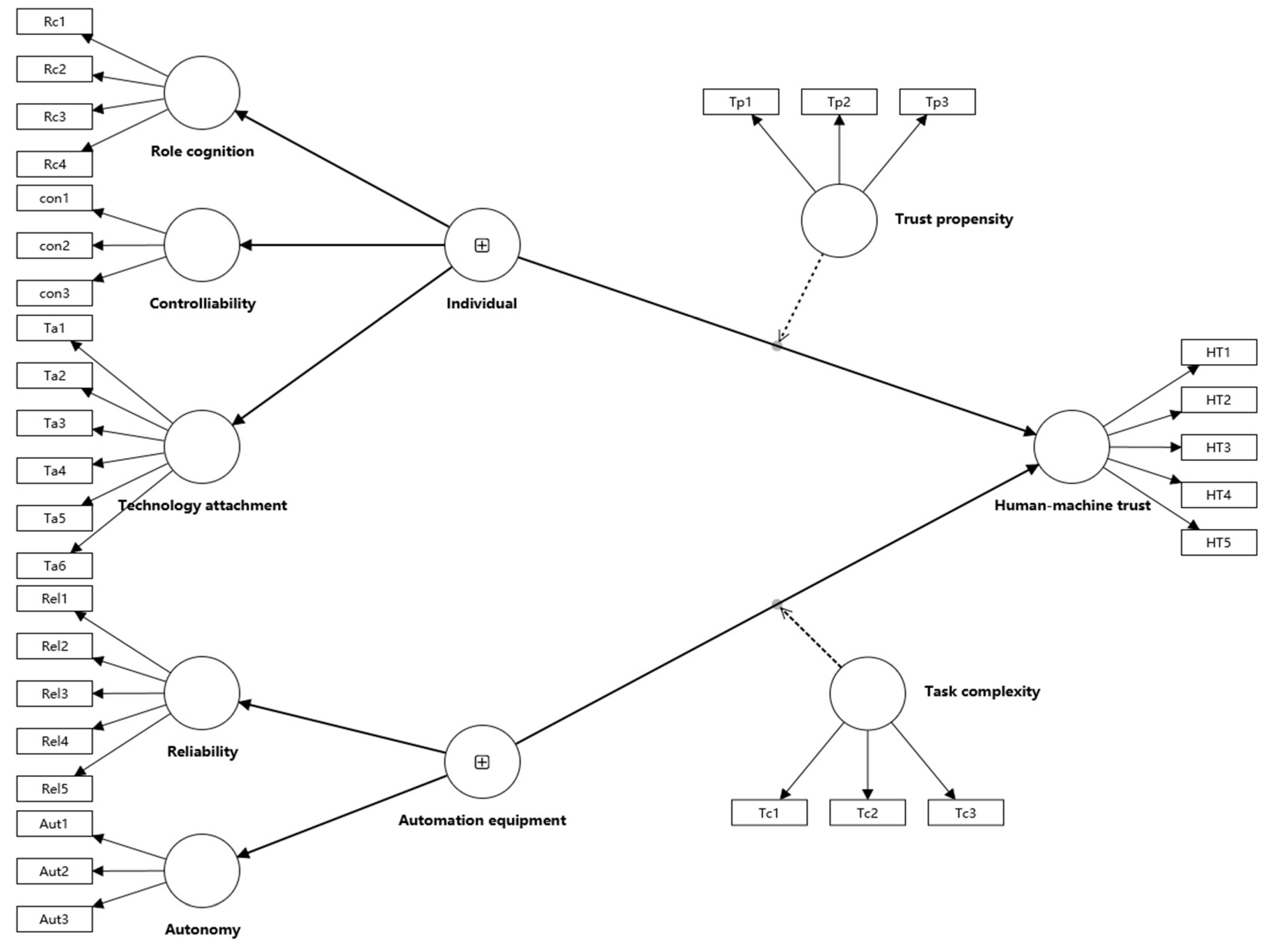 Buildings 15 02332 g003