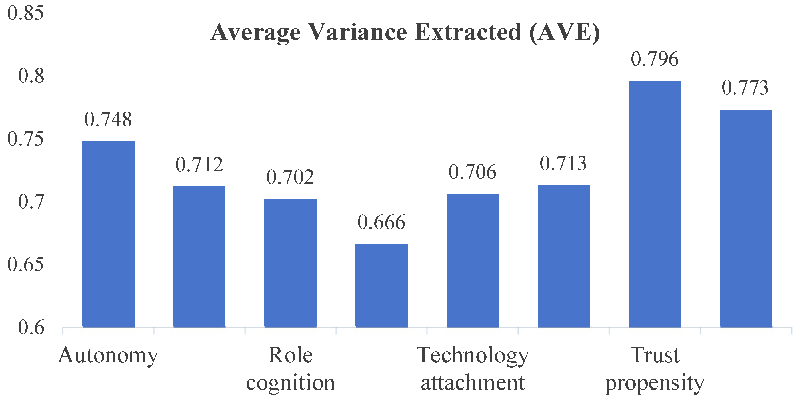 Buildings 15 02332 g004