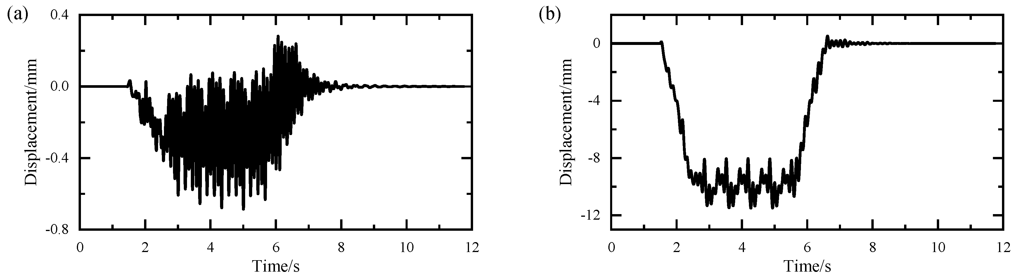 Buildings 15 02333 g005a