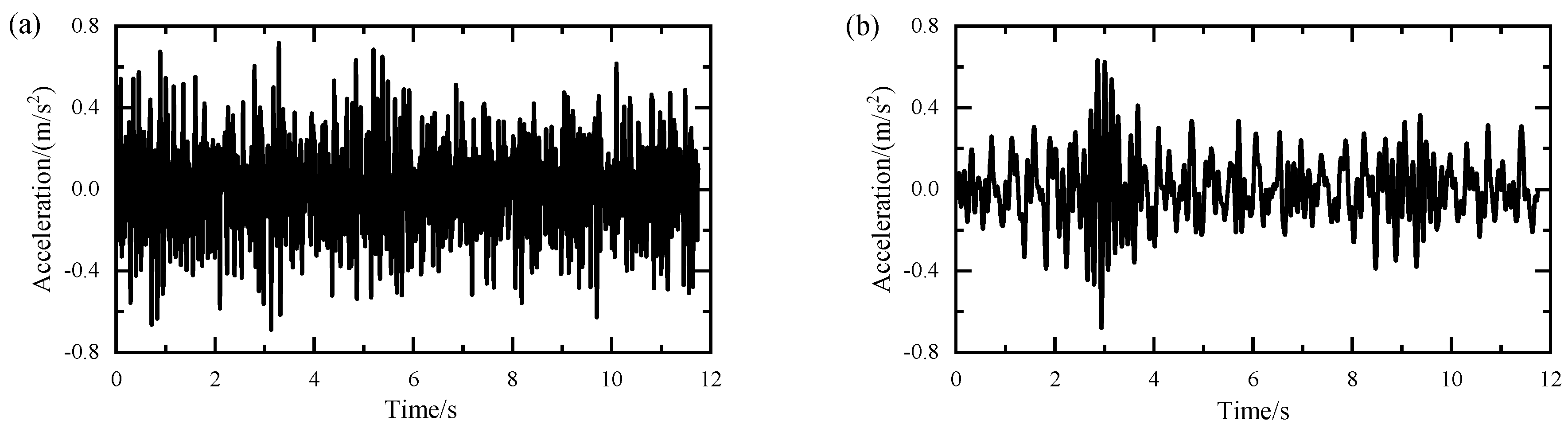 Buildings 15 02333 g006