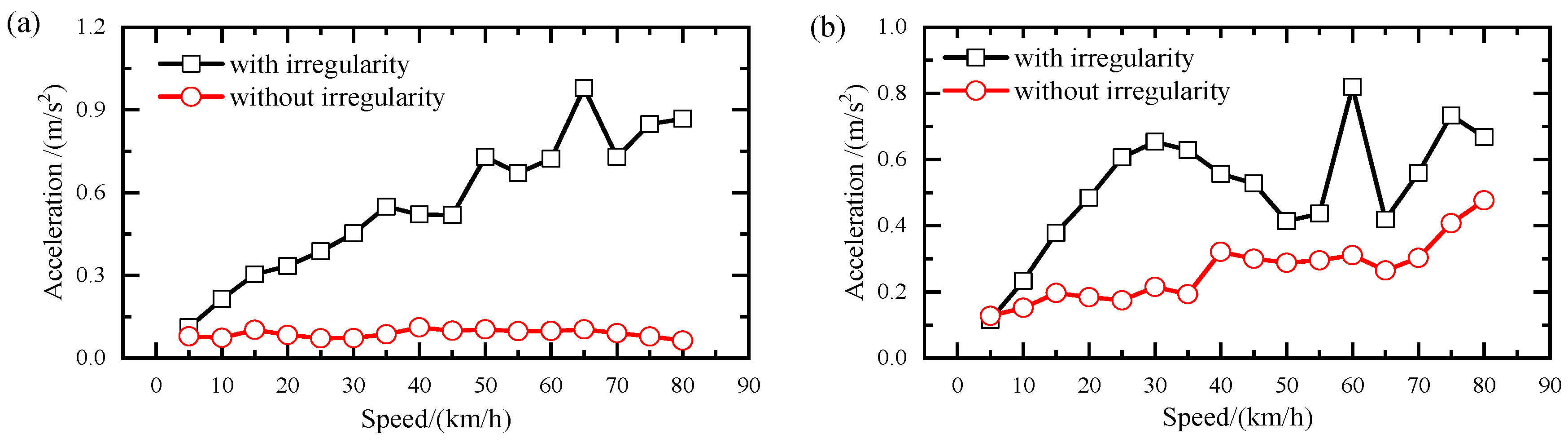 Buildings 15 02333 g008