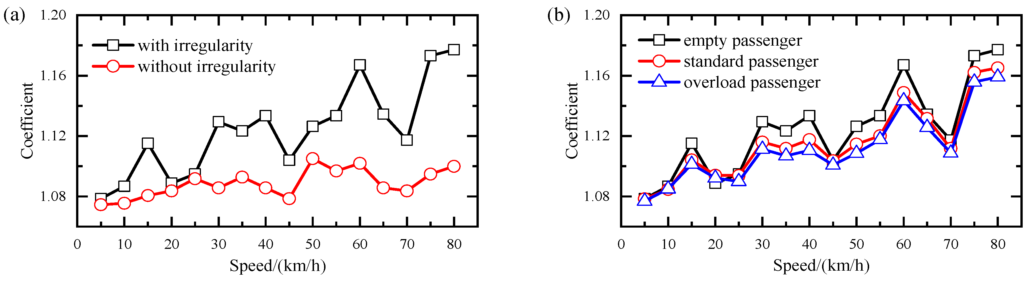 Buildings 15 02333 g011