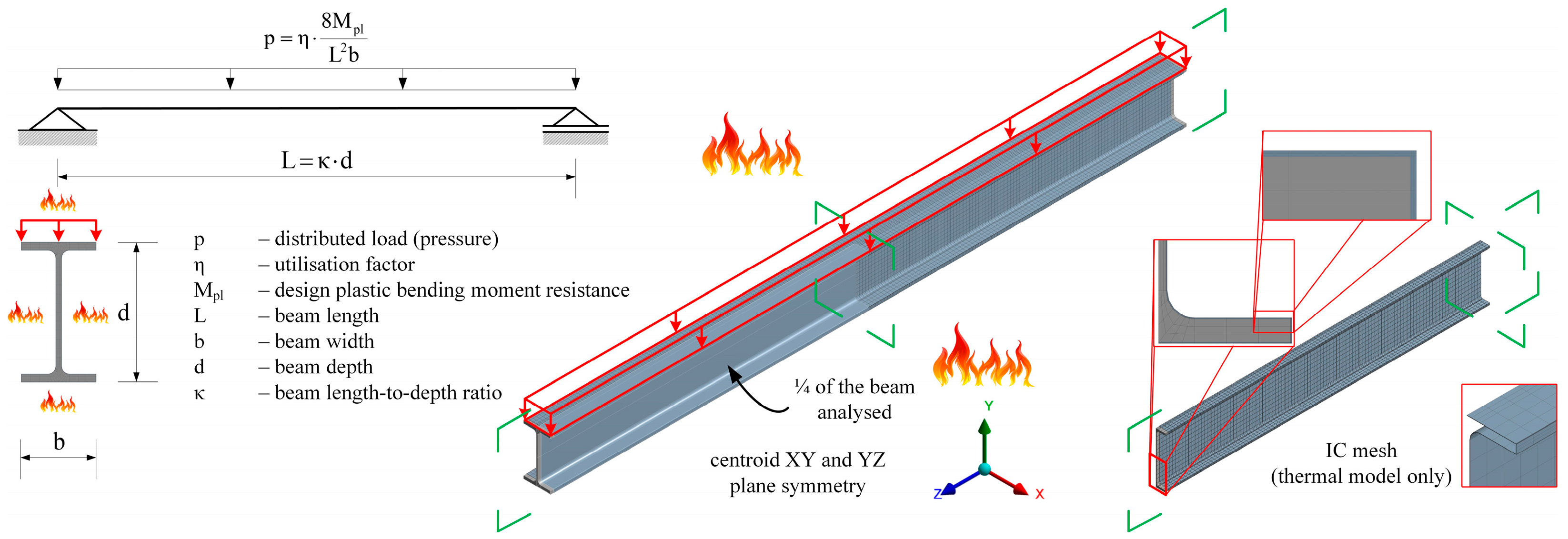 Buildings 15 02334 g001