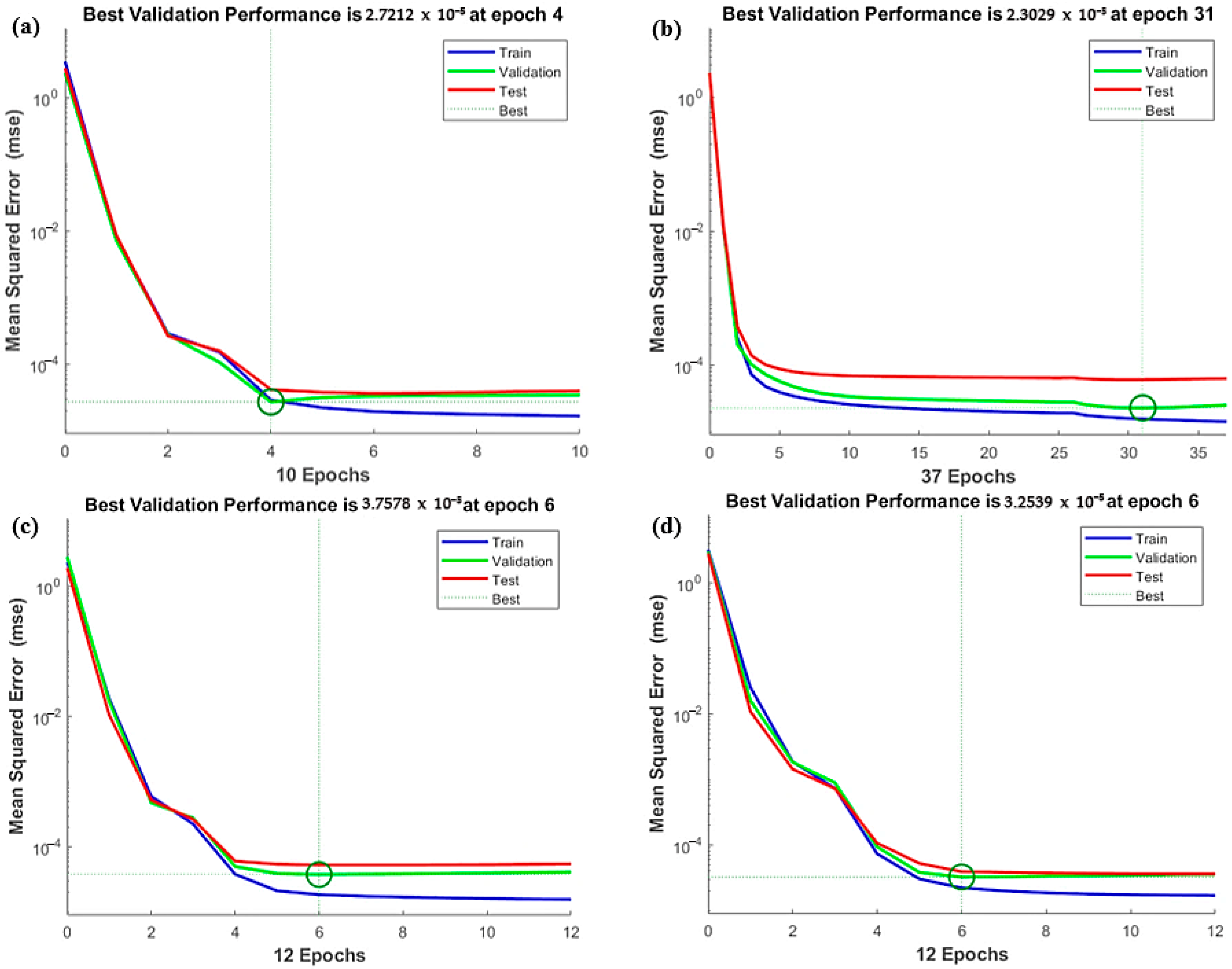 Buildings 15 02334 g011
