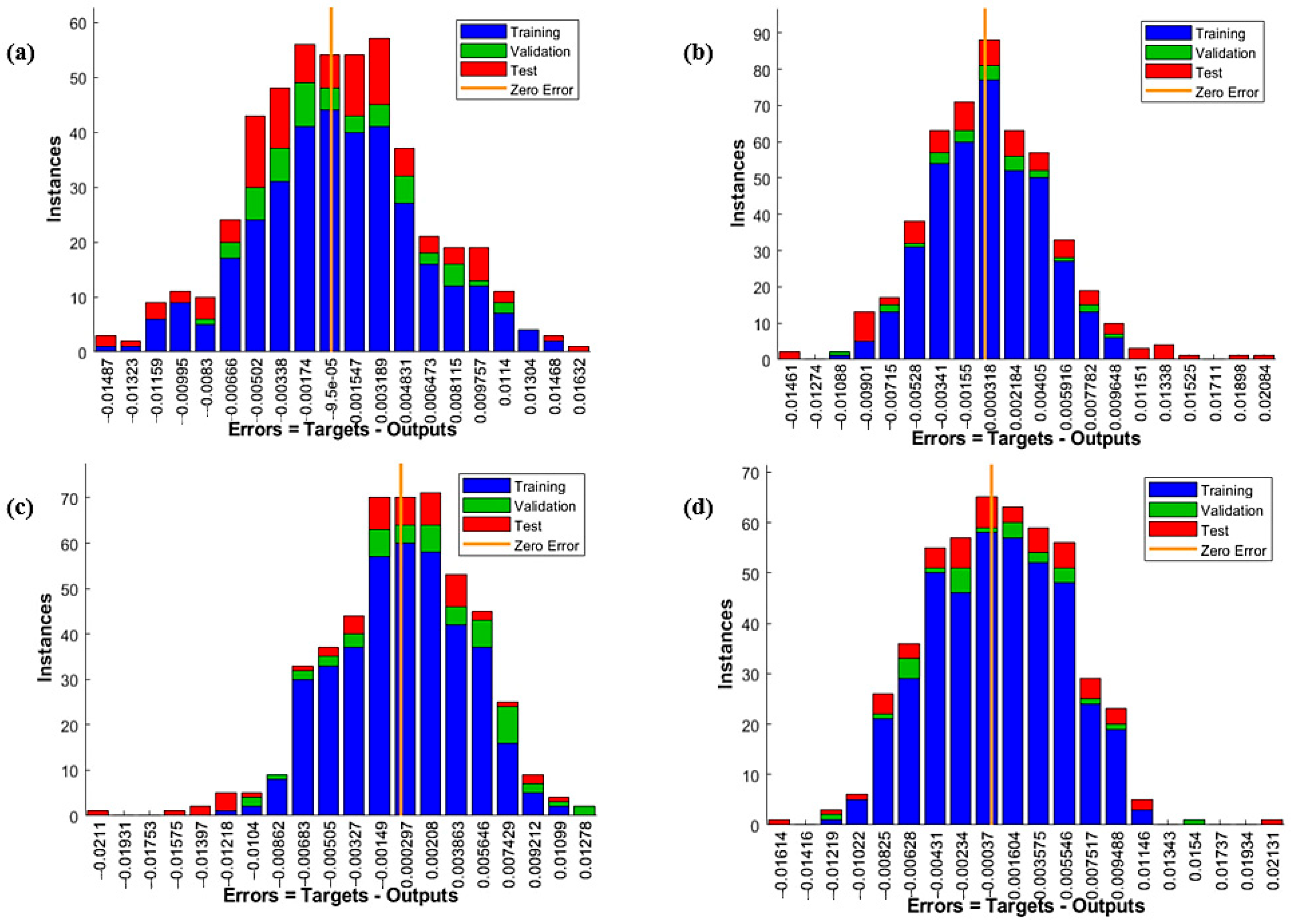 Buildings 15 02334 g012