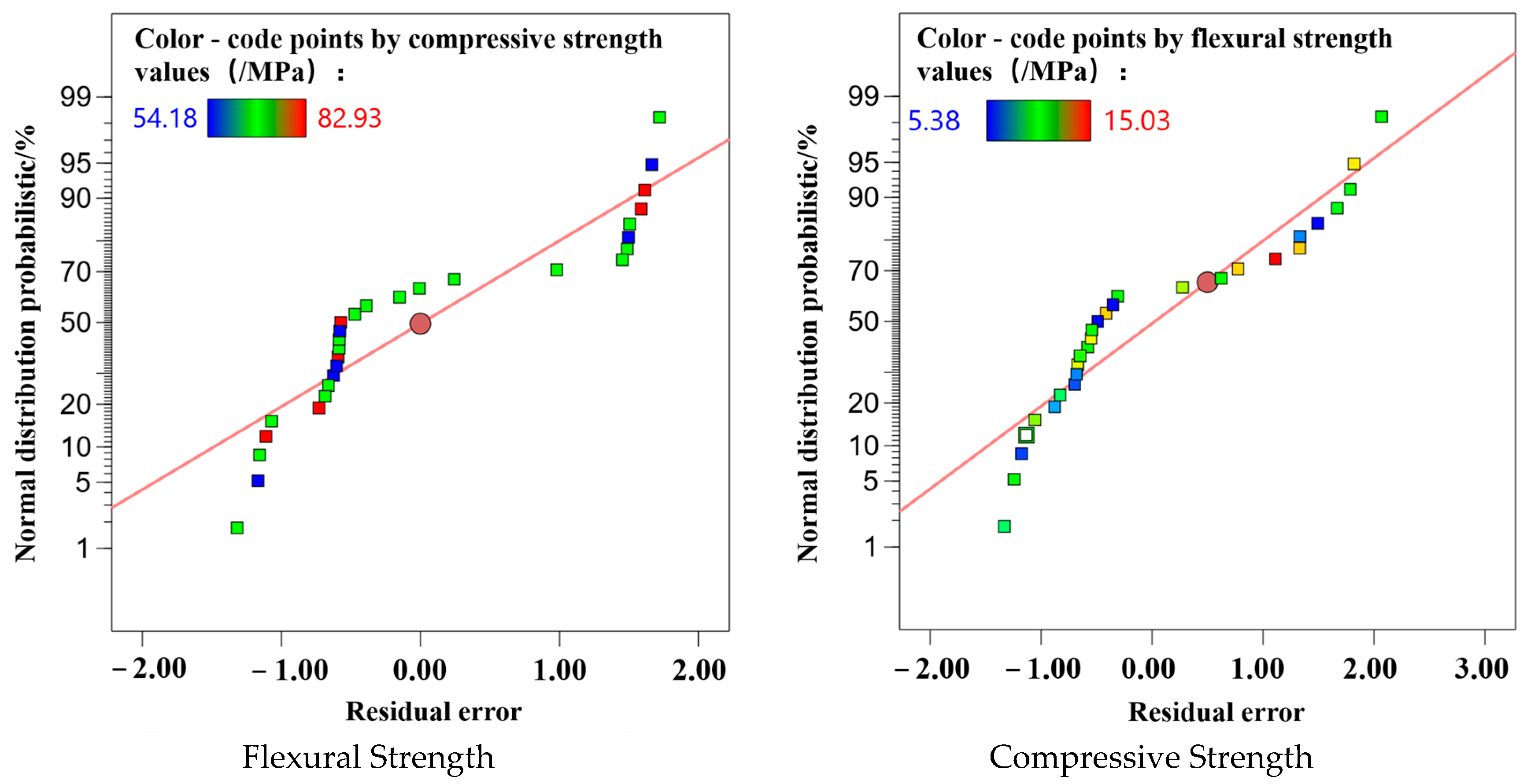 Buildings 15 02339 g001