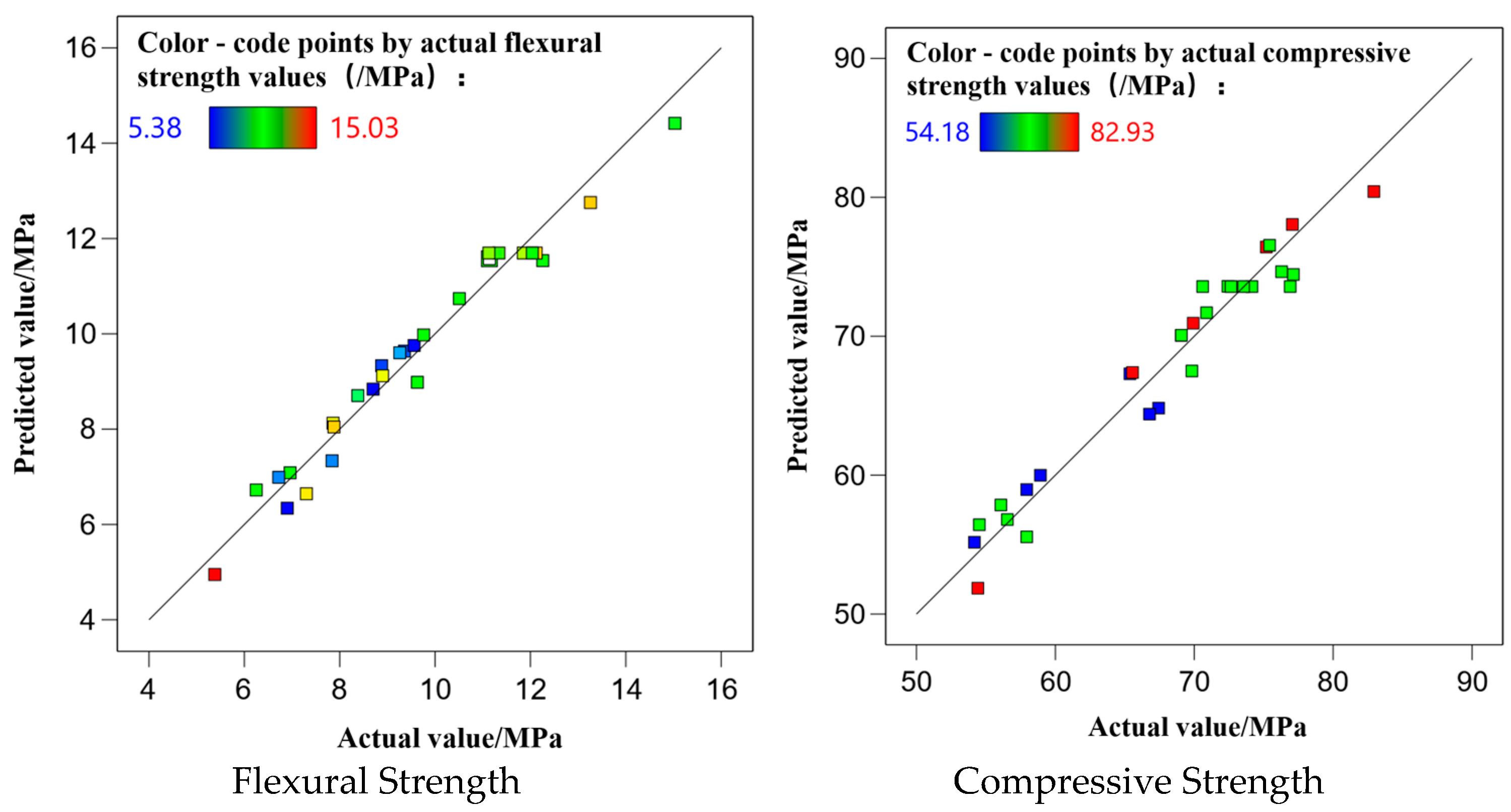 Buildings 15 02339 g002