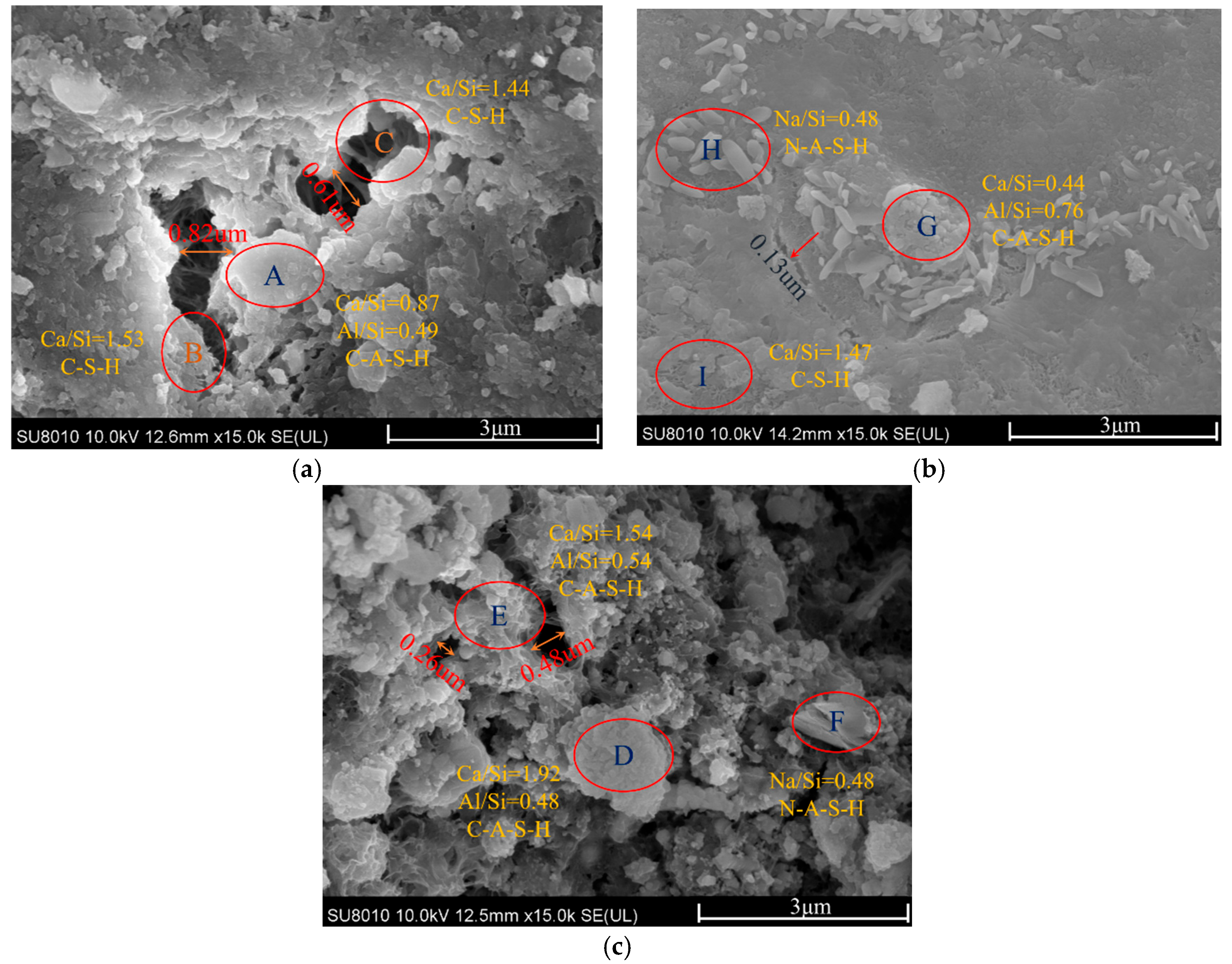 Buildings 15 02339 g006