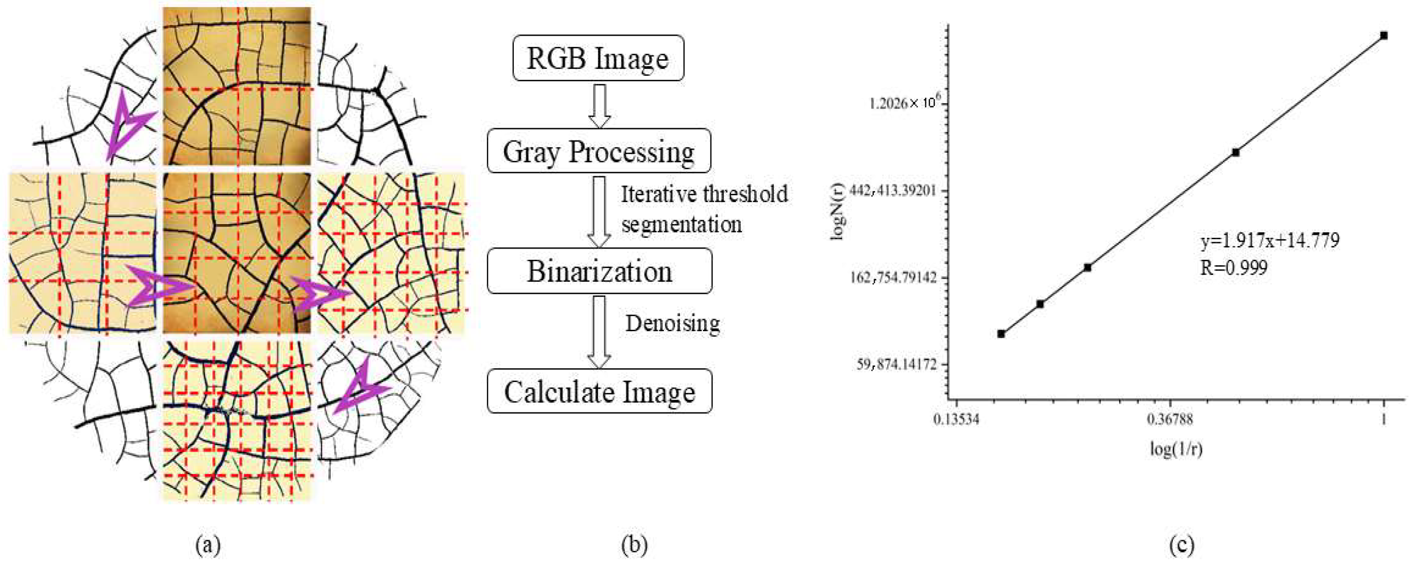 Buildings 15 02340 g004