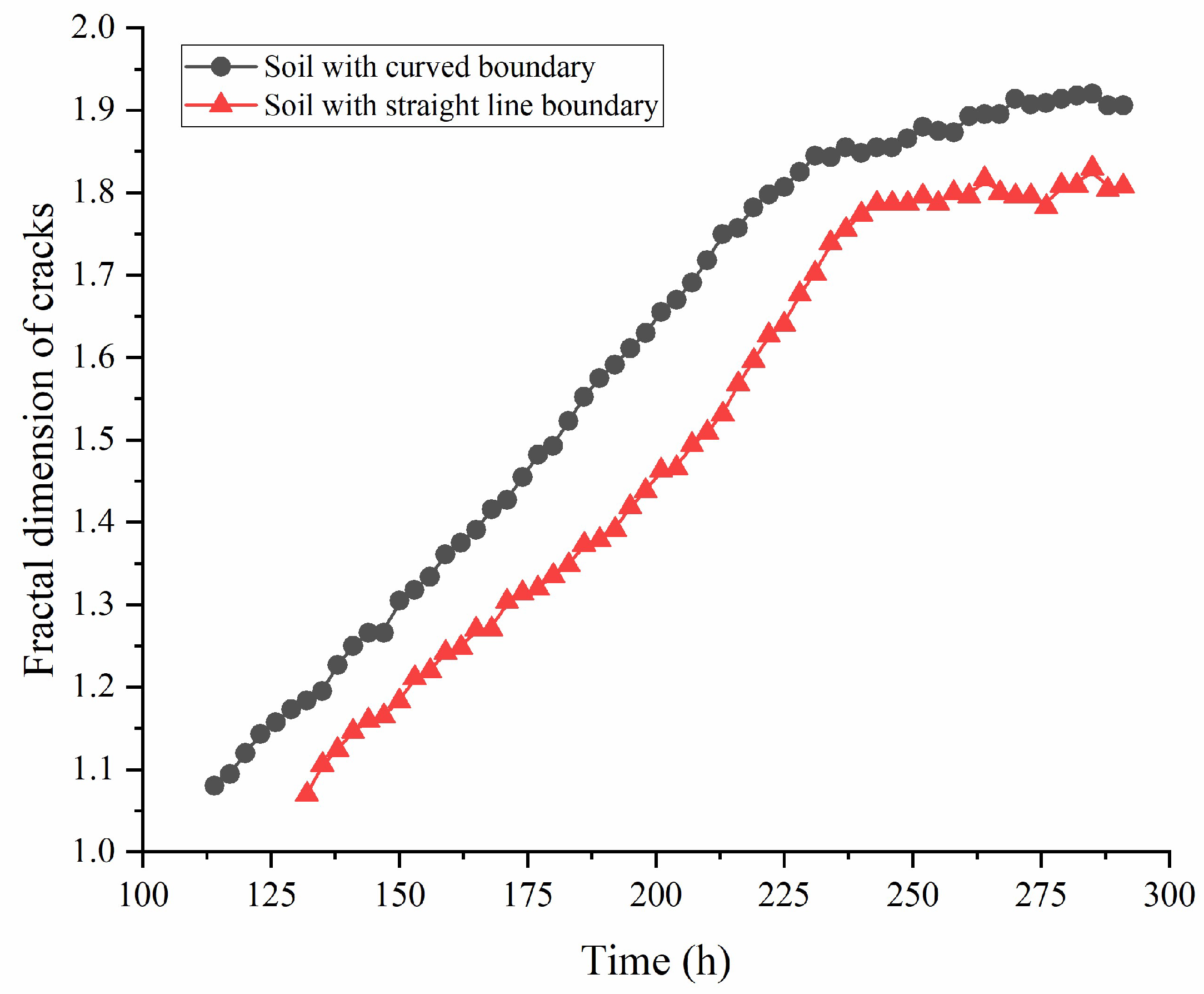 Buildings 15 02340 g008