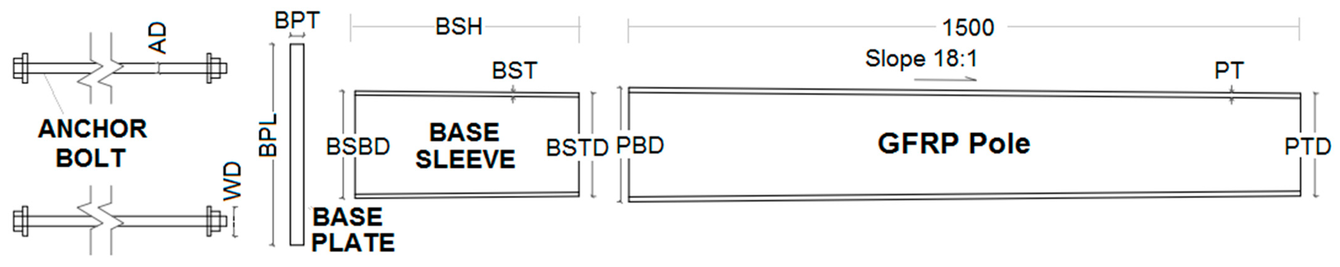 Buildings 15 02341 g005