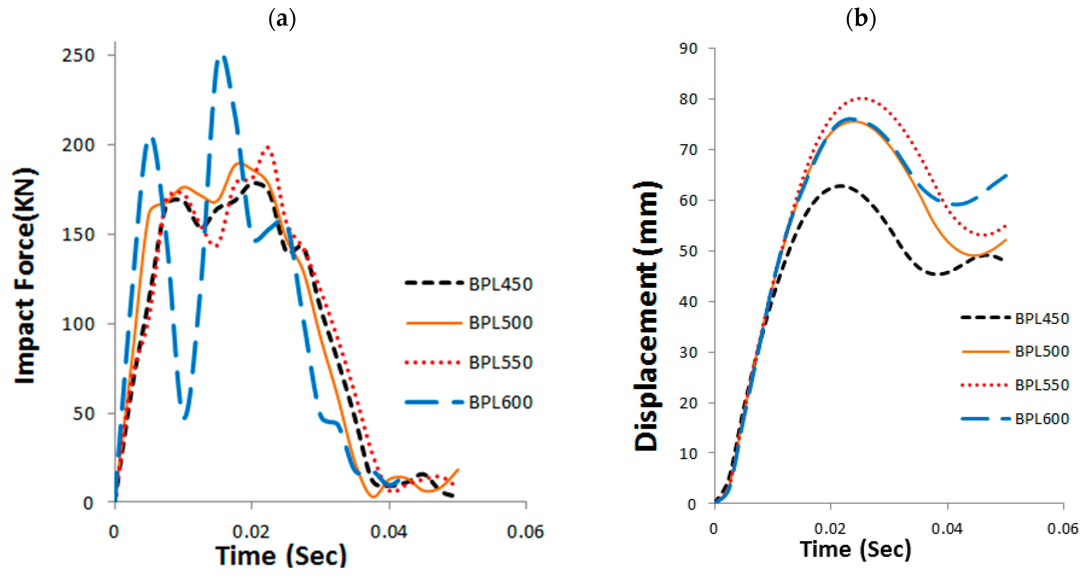 Buildings 15 02341 g009a