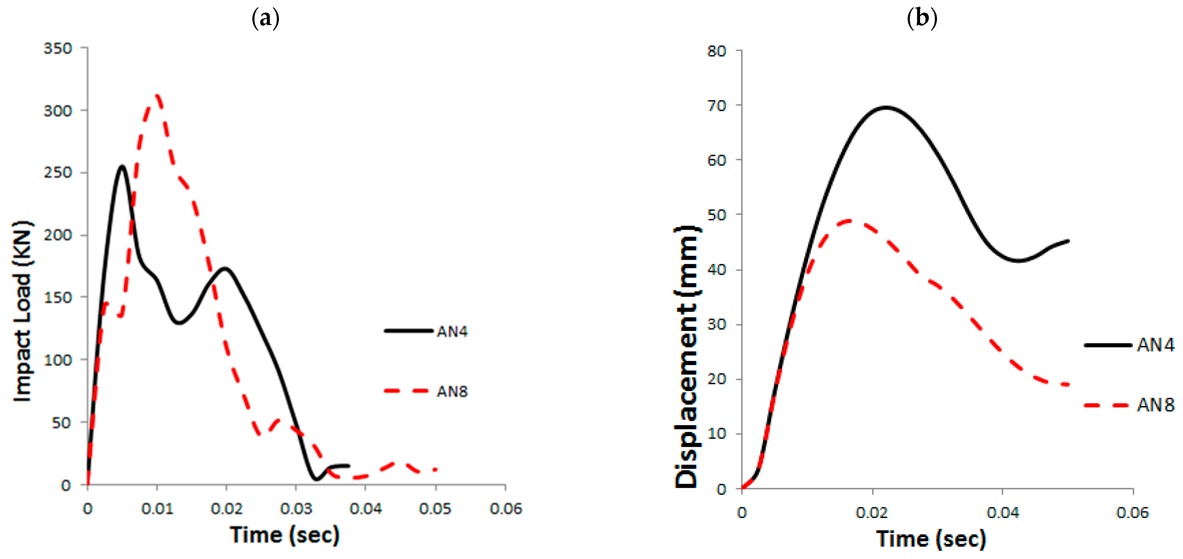 Buildings 15 02341 g019a