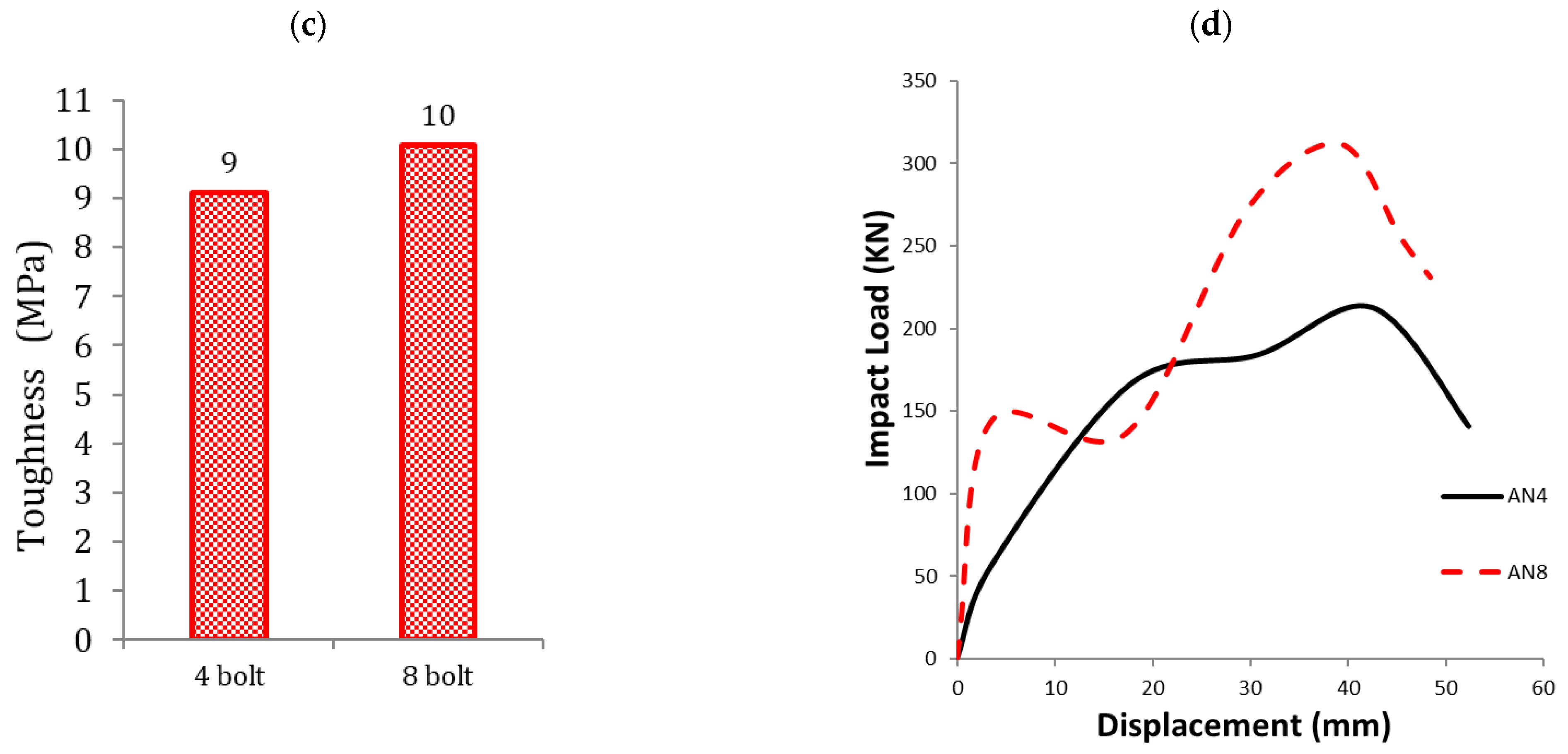 Buildings 15 02341 g019b