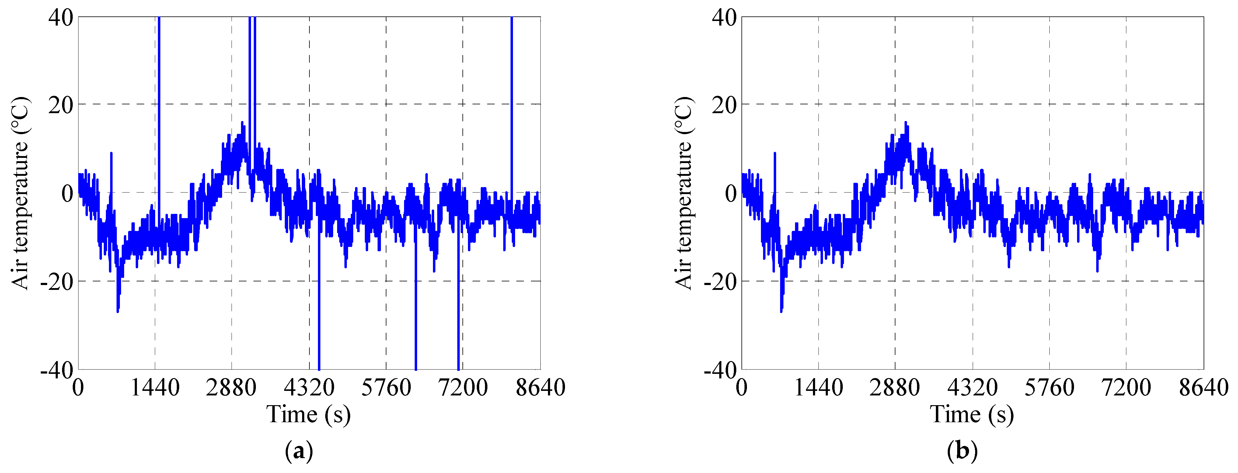 Buildings 15 02342 g002