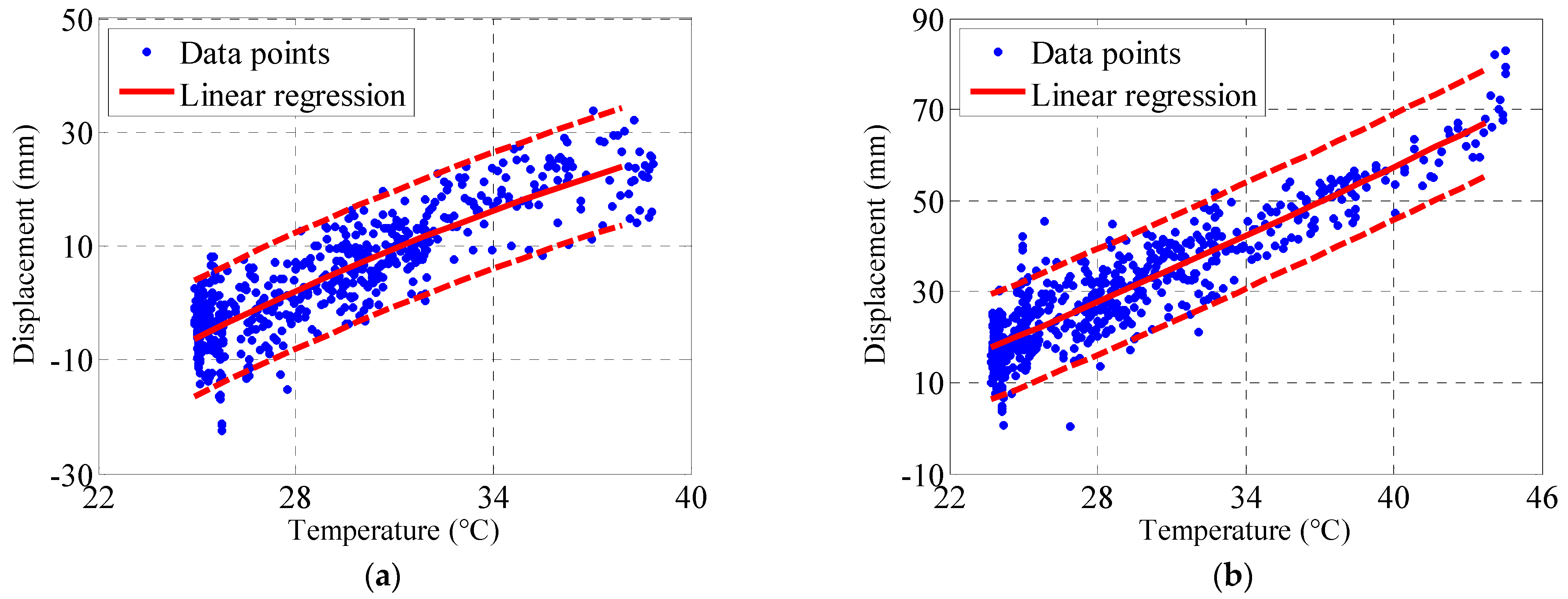 Buildings 15 02342 g013