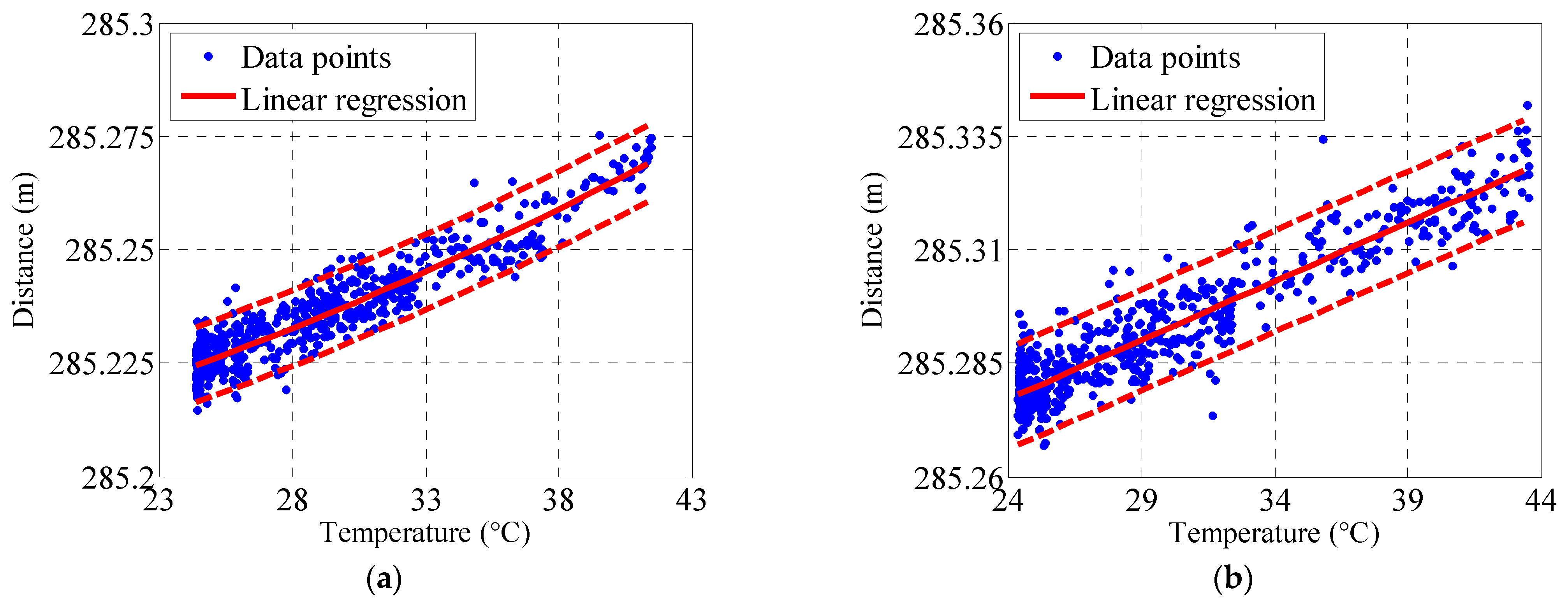 Buildings 15 02342 g015