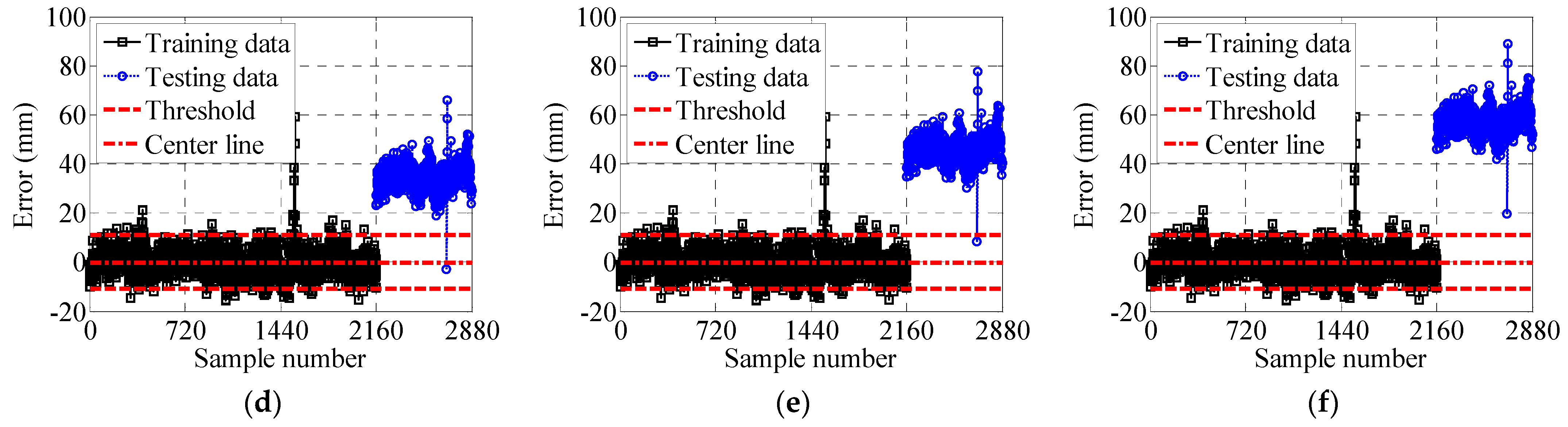 Buildings 15 02342 g019b