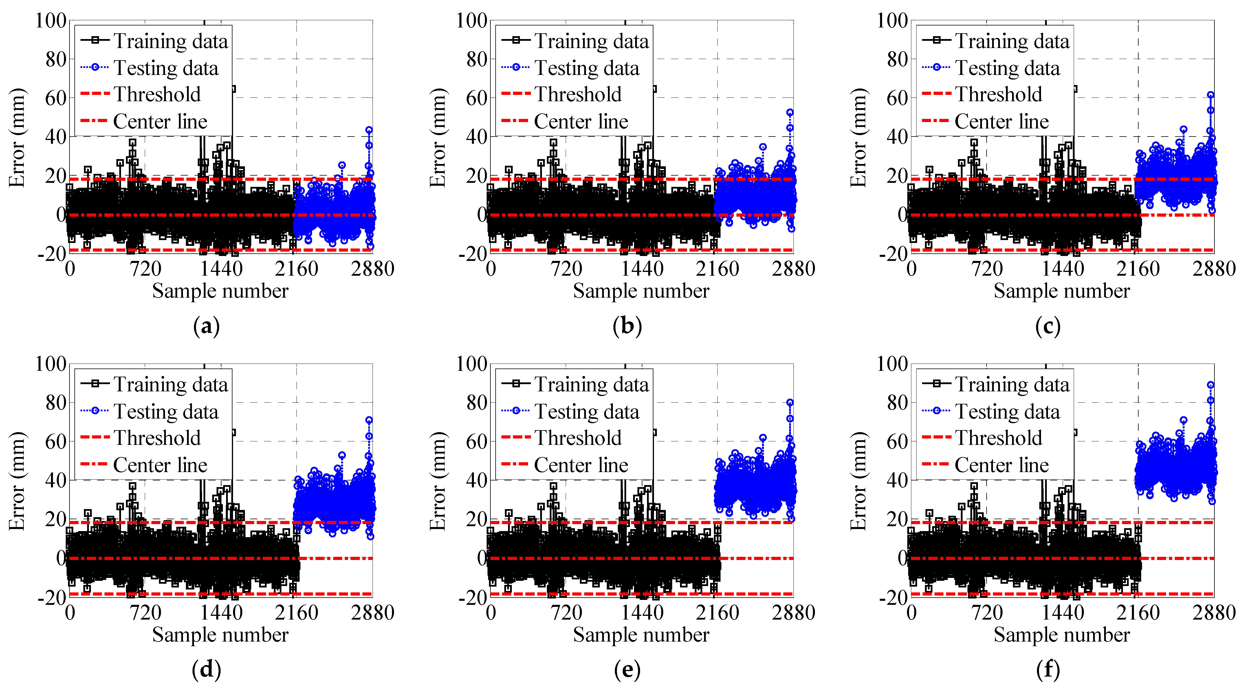 Buildings 15 02342 g020