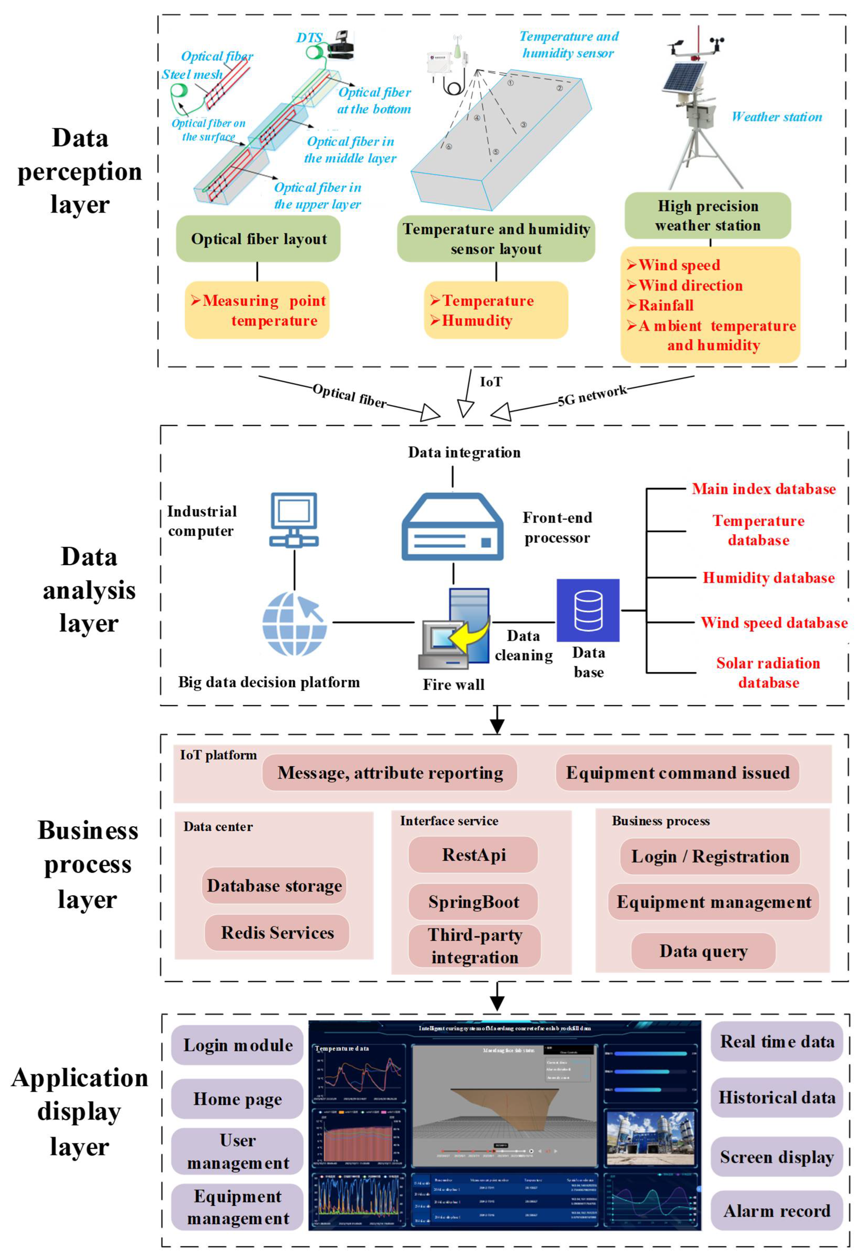 Buildings 15 02344 g001