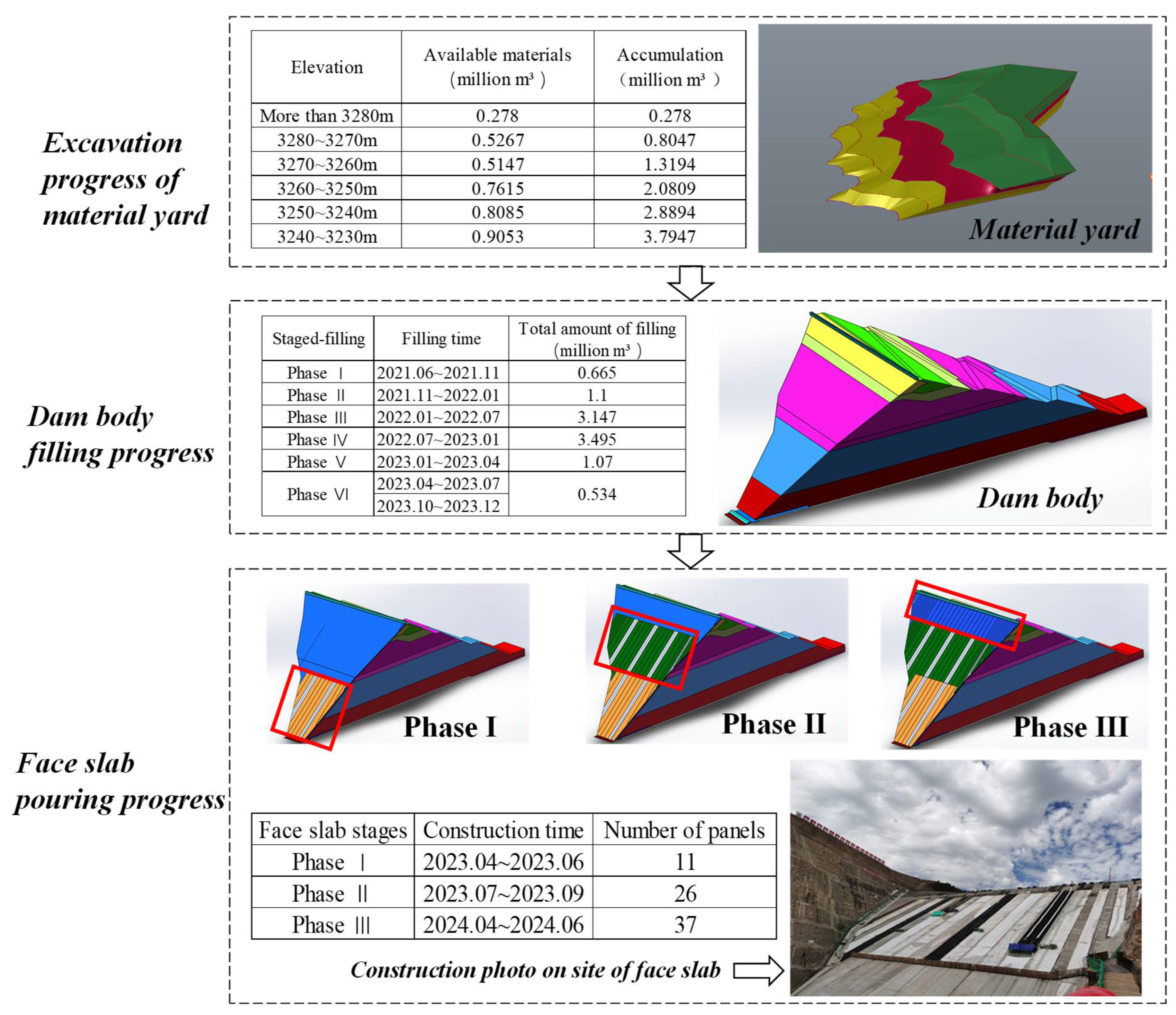 Buildings 15 02344 g008