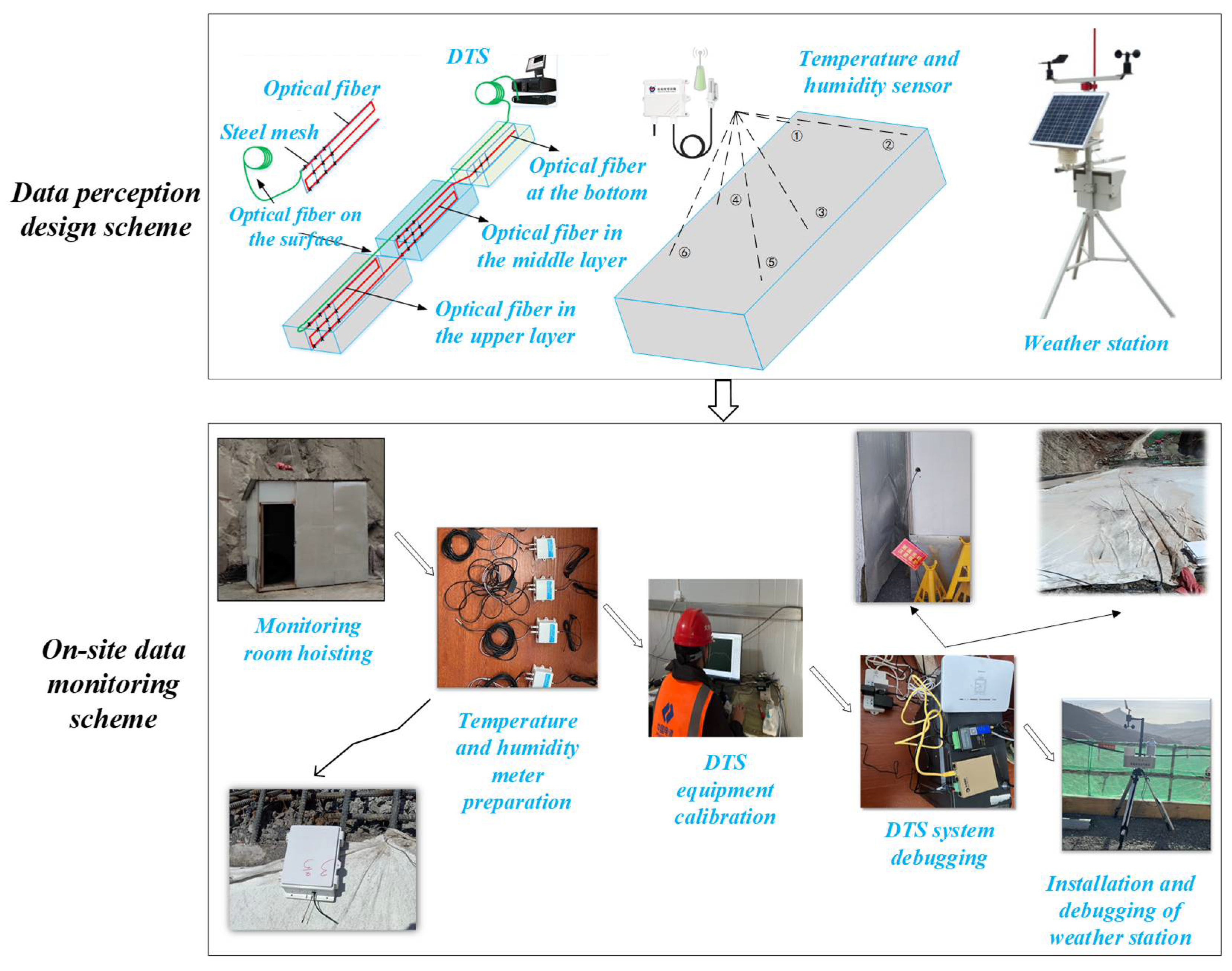 Buildings 15 02344 g010
