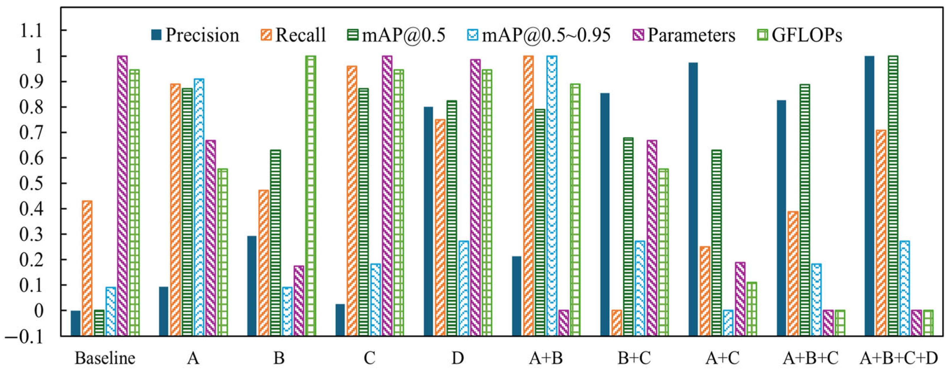 Buildings 15 02345 g011