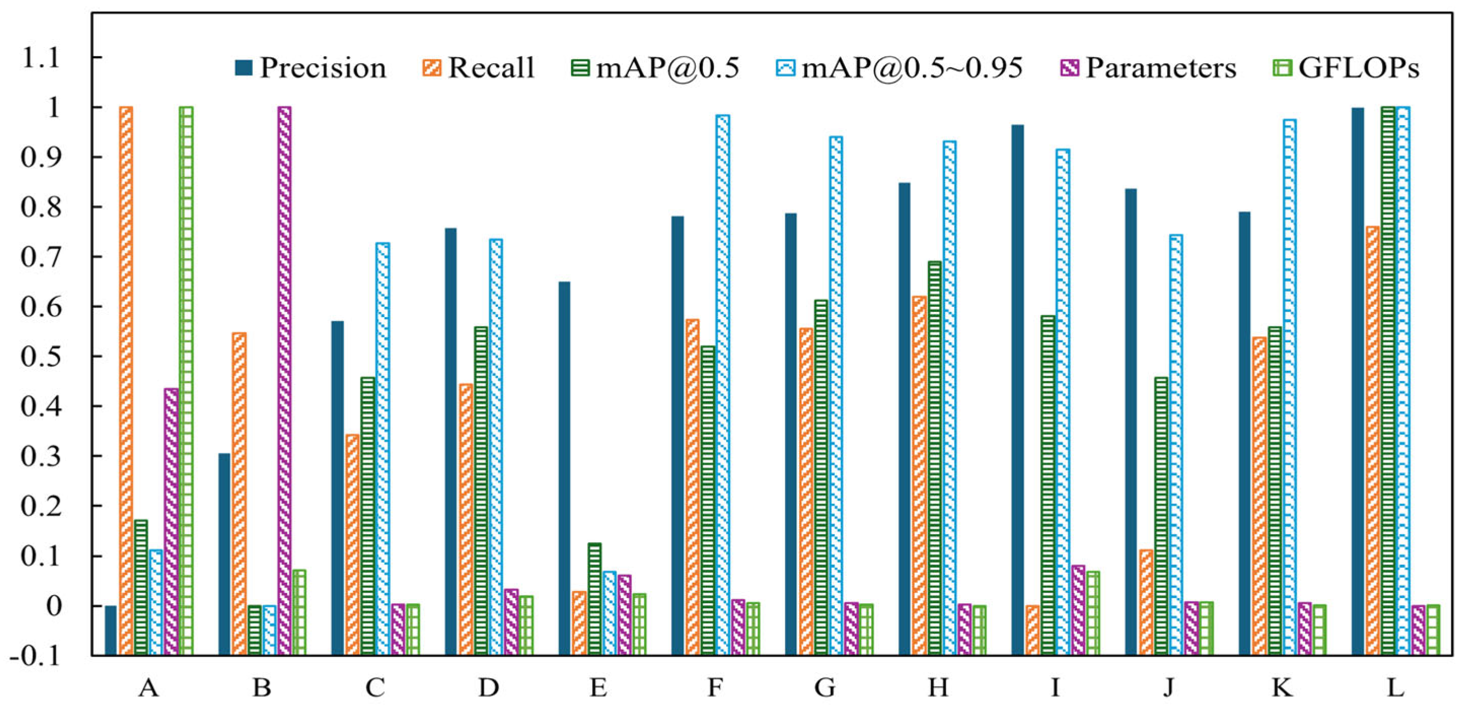 Buildings 15 02345 g012
