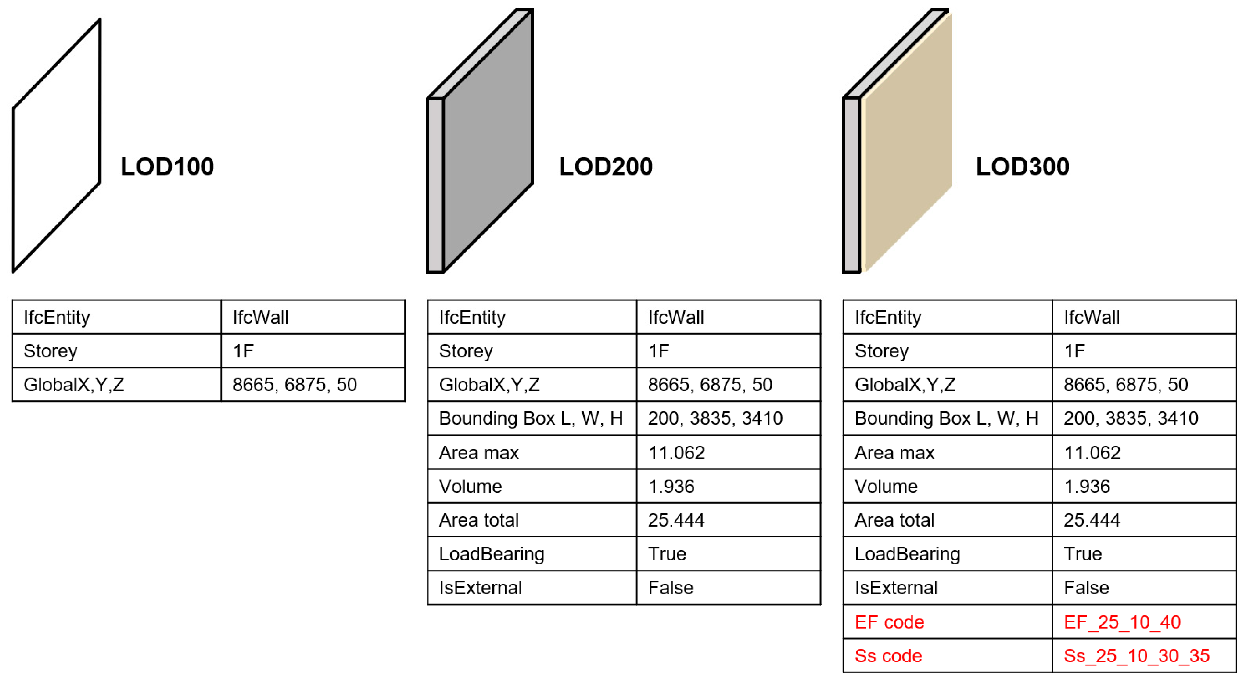 Buildings 15 02347 g005