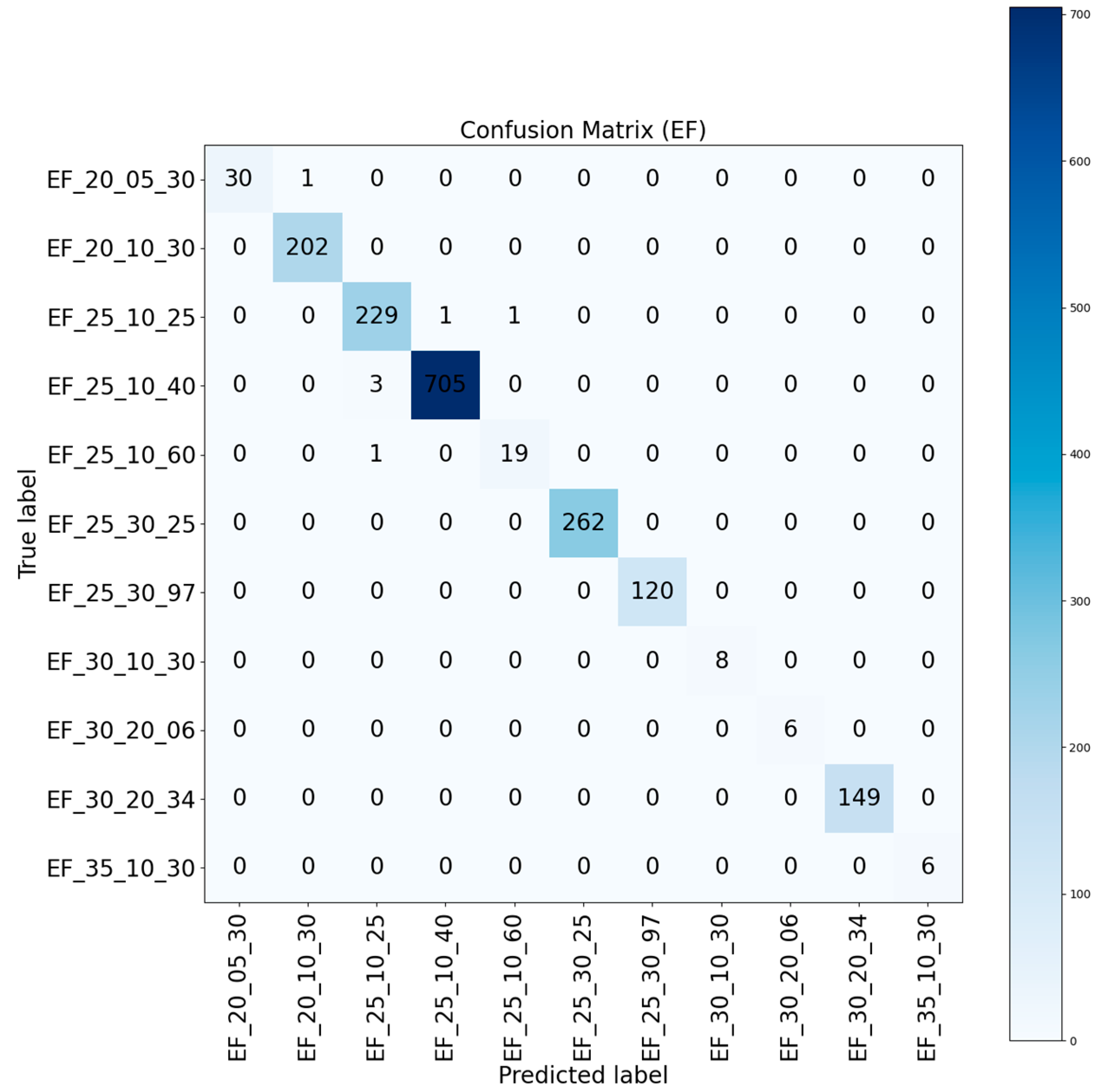 Buildings 15 02347 g009