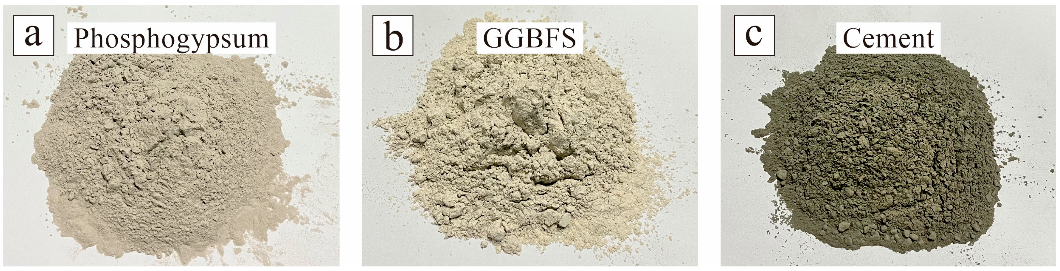 Impact of Inorganic Salts on Rheology, Strength, and
