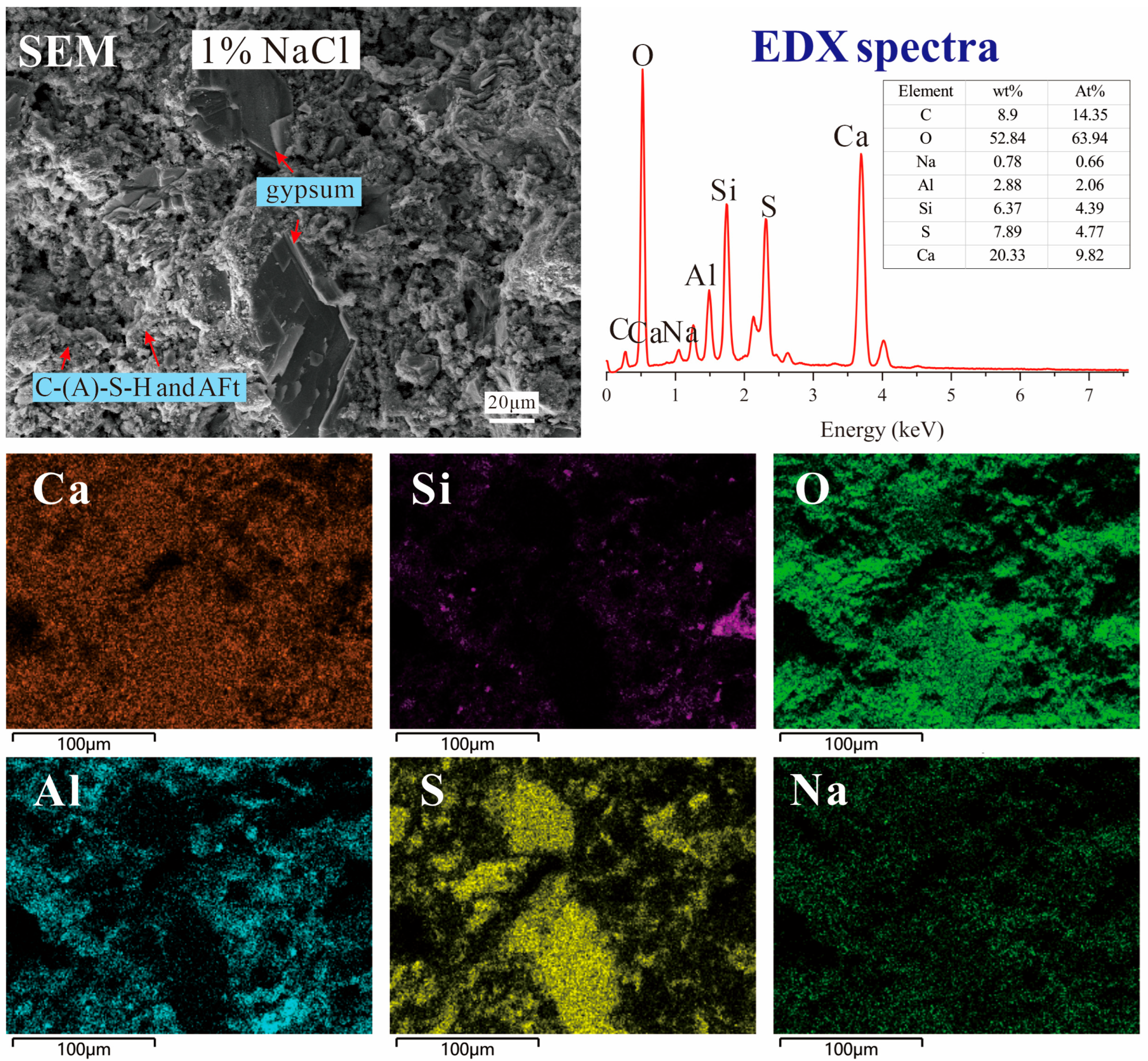 Buildings 15 02348 g013