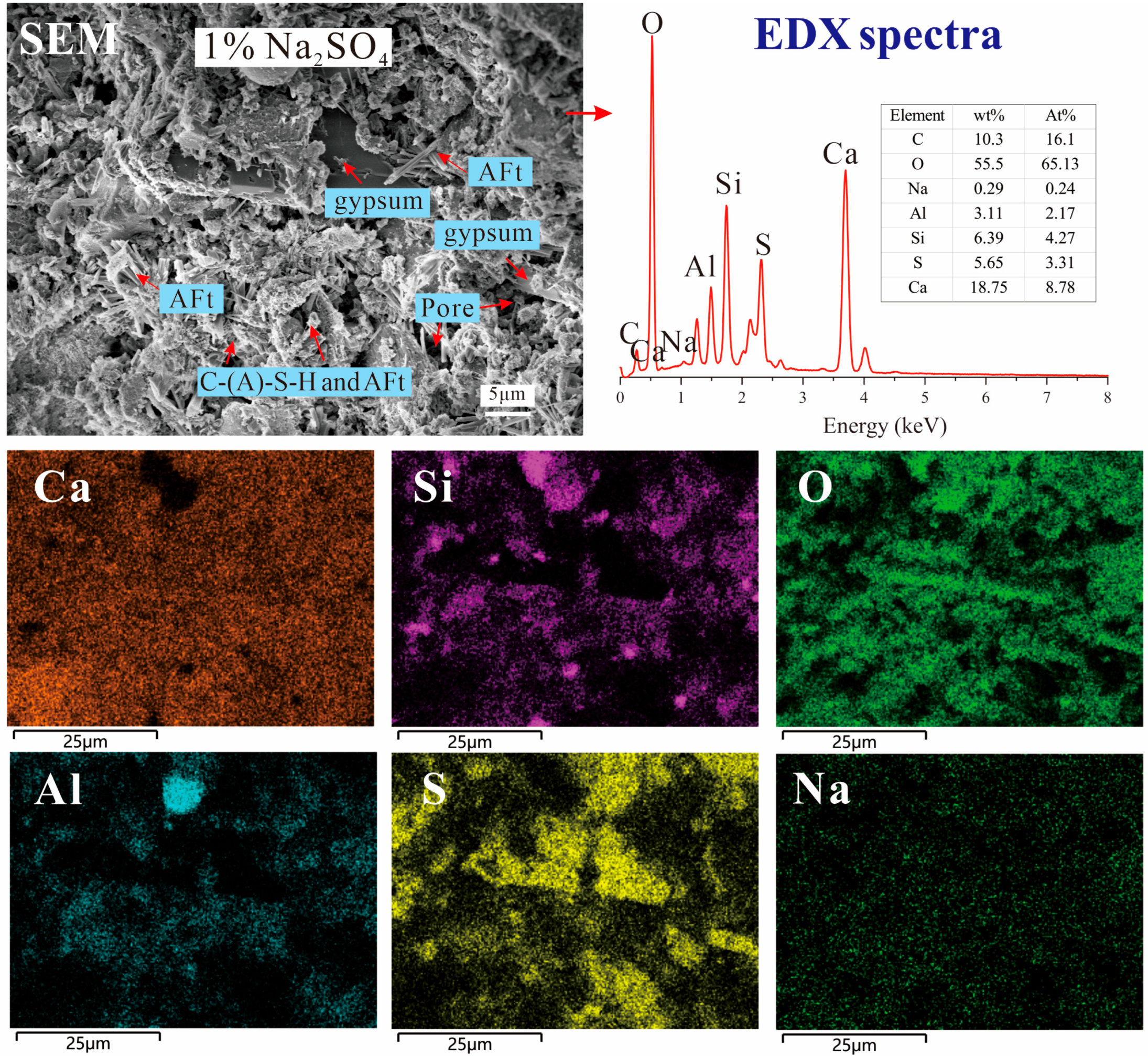 Buildings 15 02348 g014