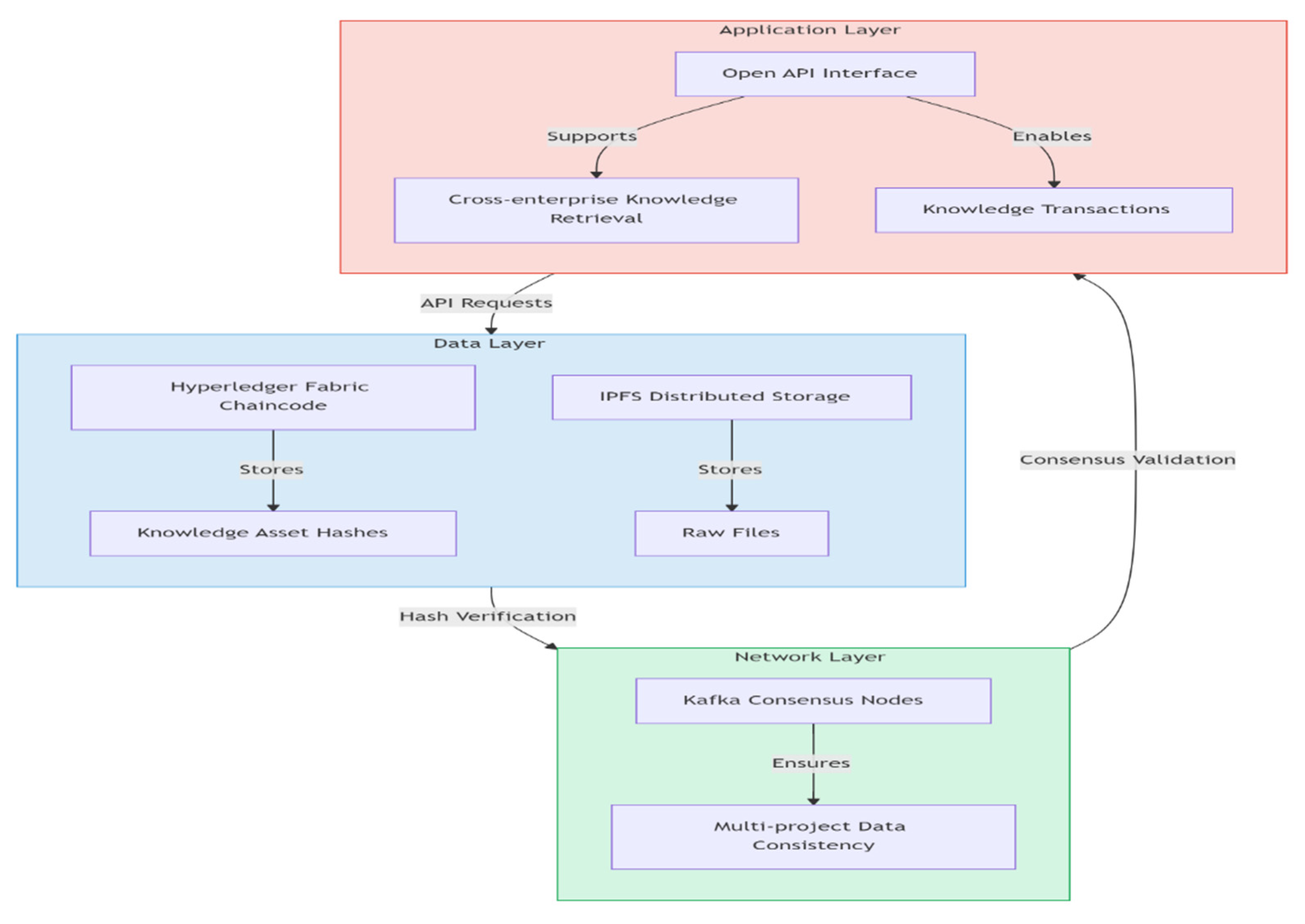 Buildings 15 02349 g003