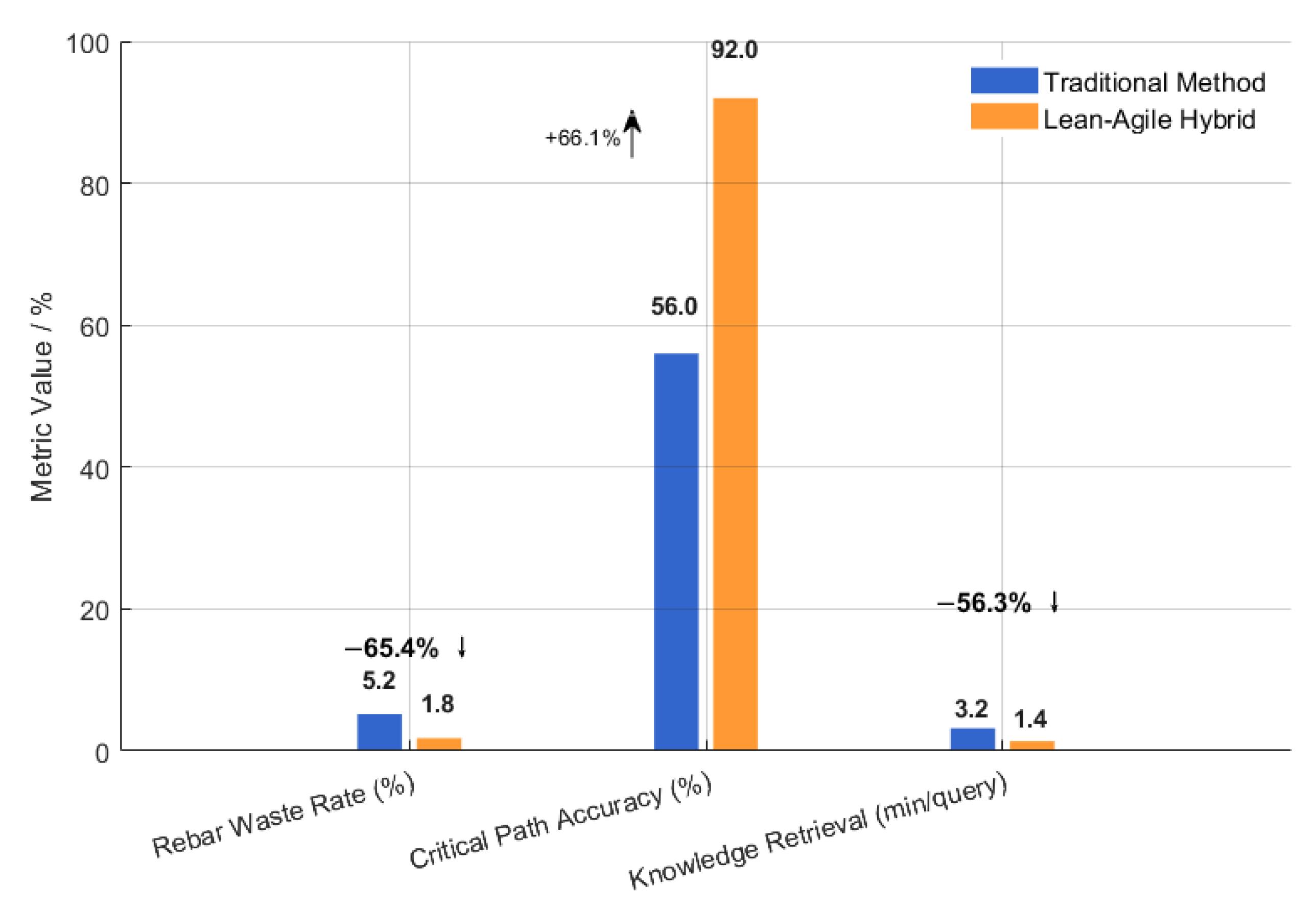 Buildings 15 02349 g004
