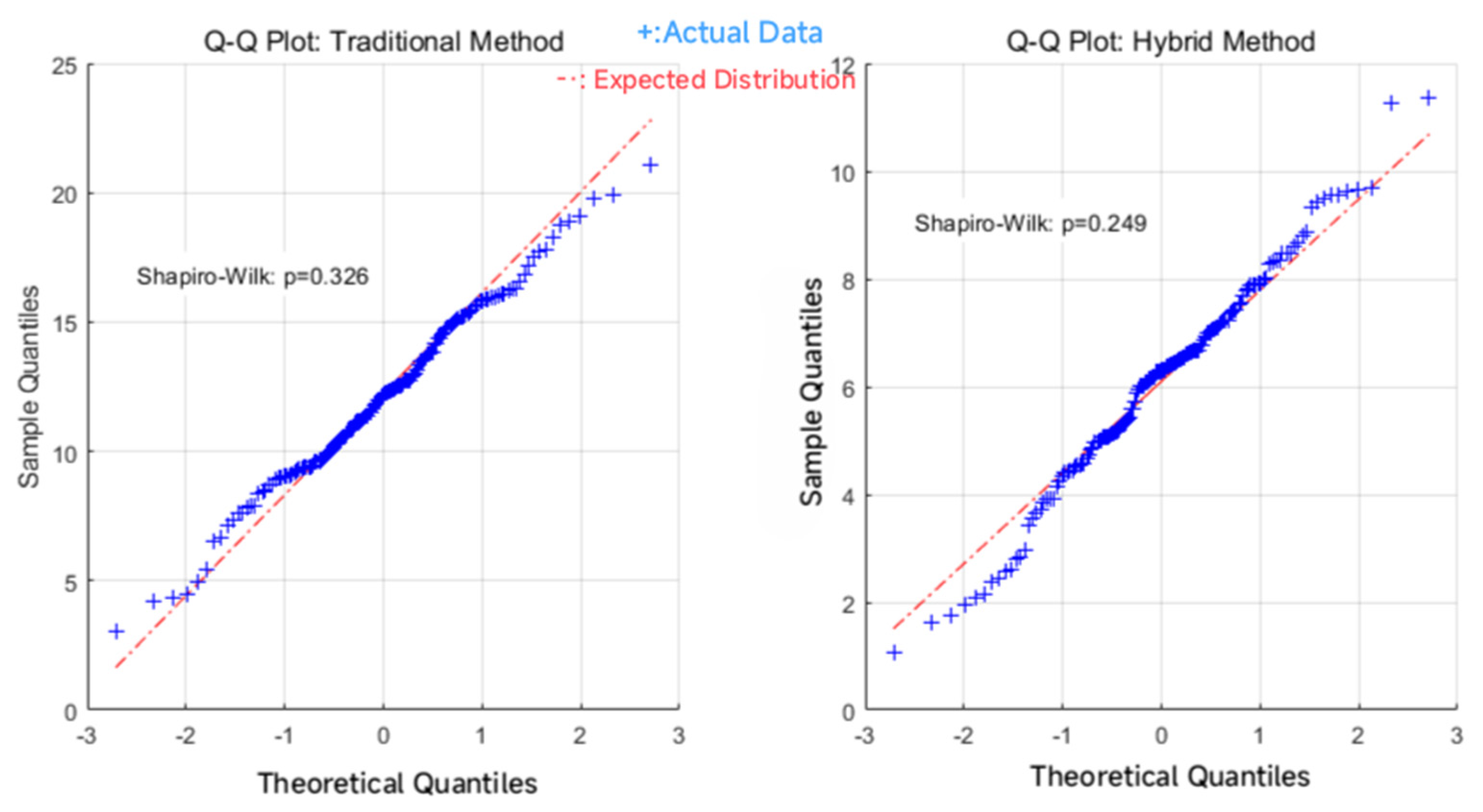 Buildings 15 02349 g005