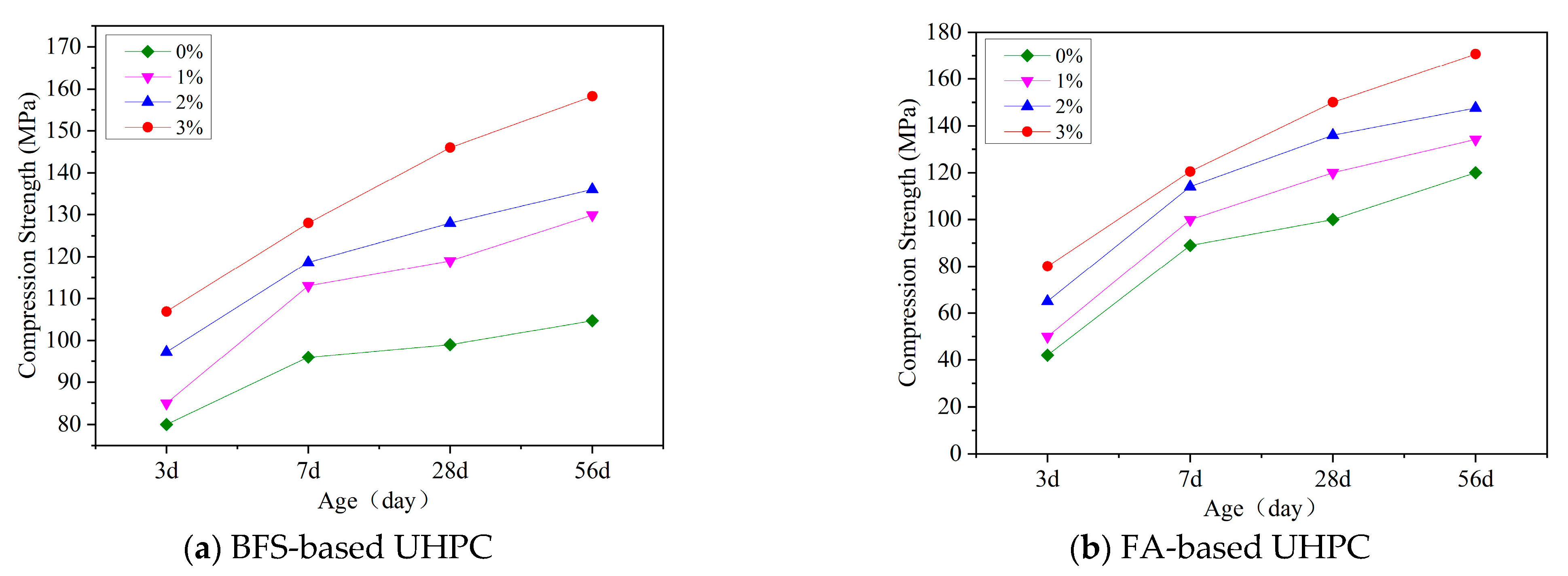 Buildings 15 02350 g005