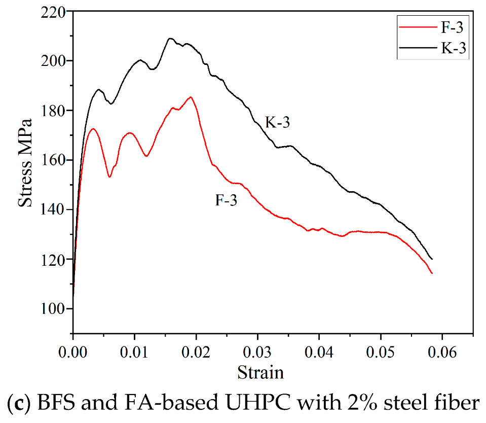 Buildings 15 02350 g009b