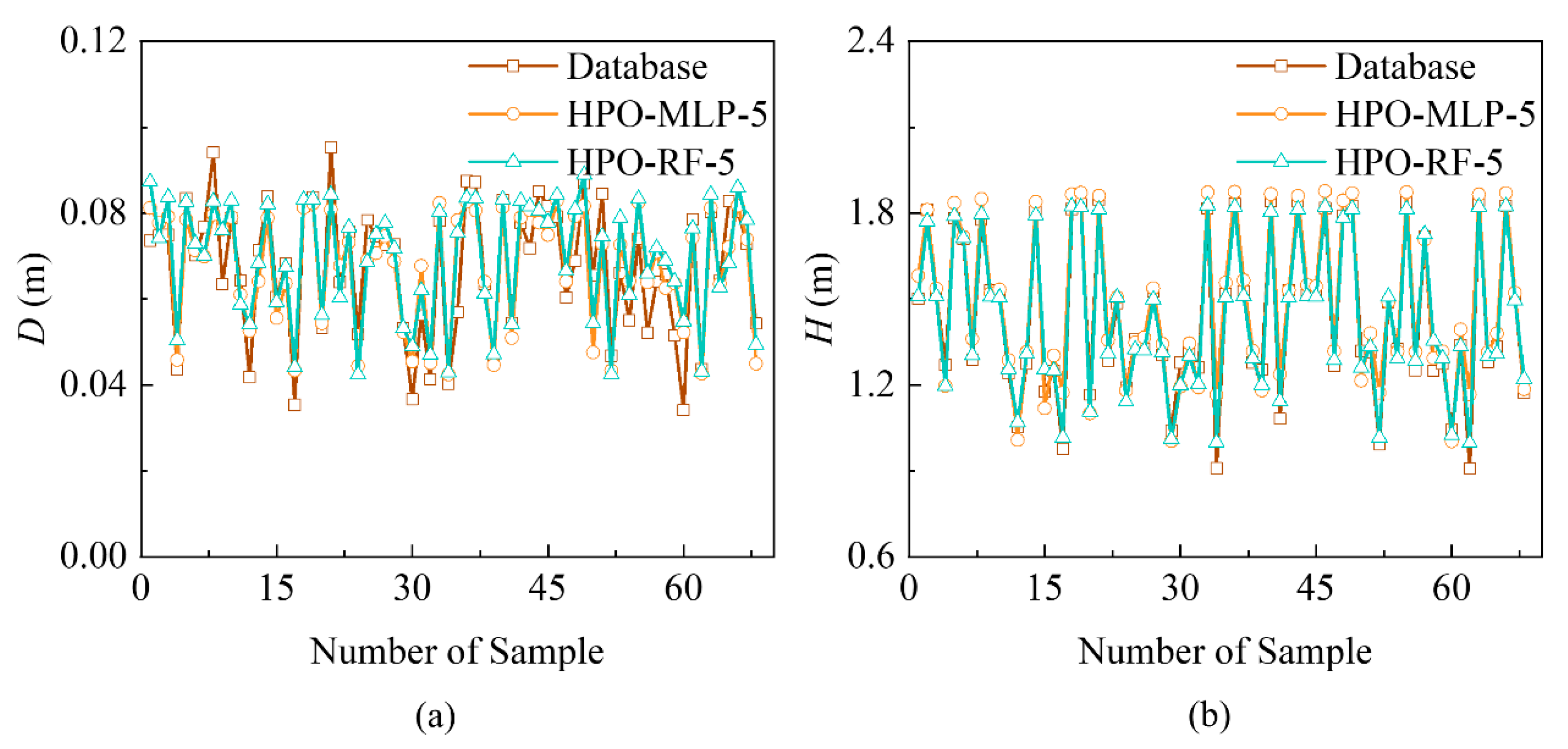 Buildings 15 02351 g009
